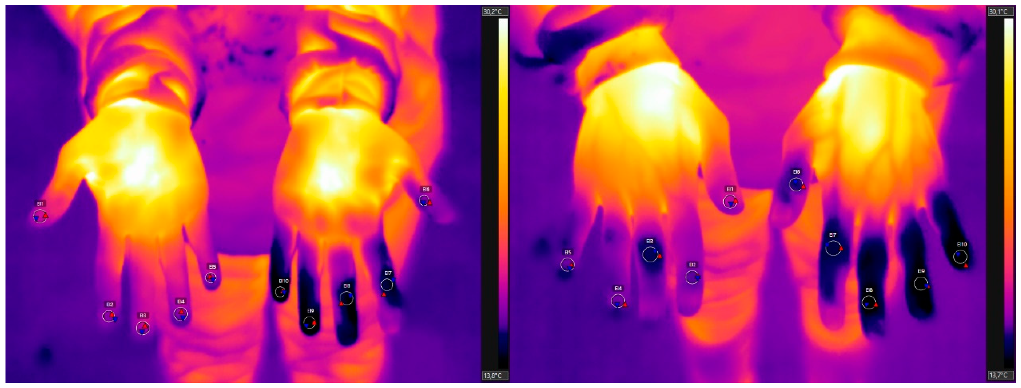 Ijerph 15 02583 g001