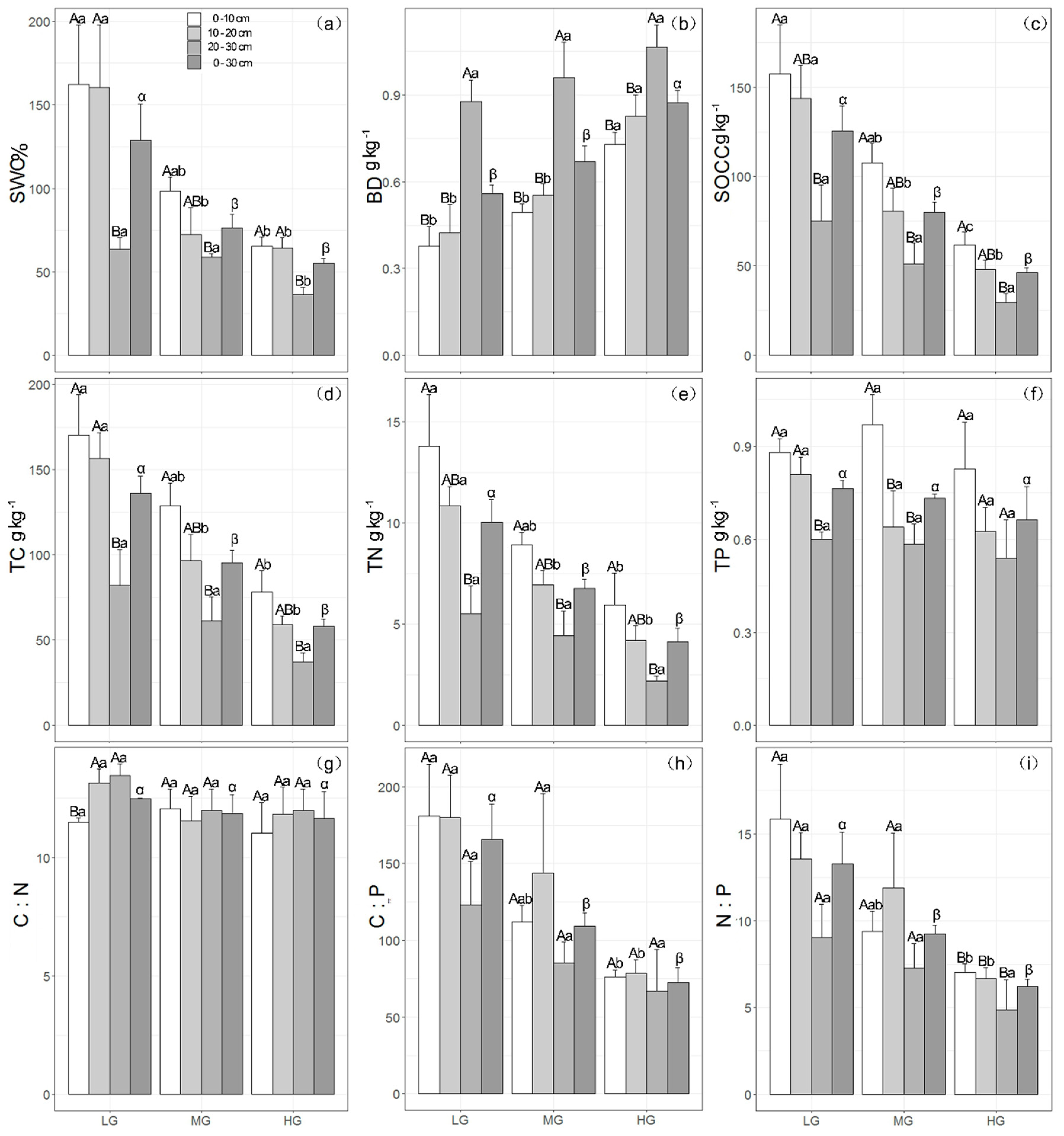 Ijerph 15 02584 g002