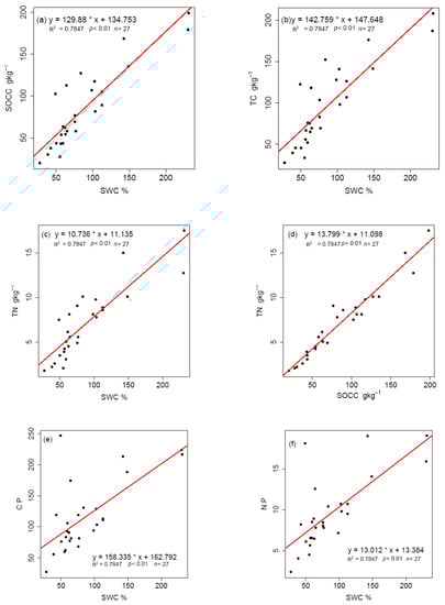 Ijerph 15 02584 g0a1