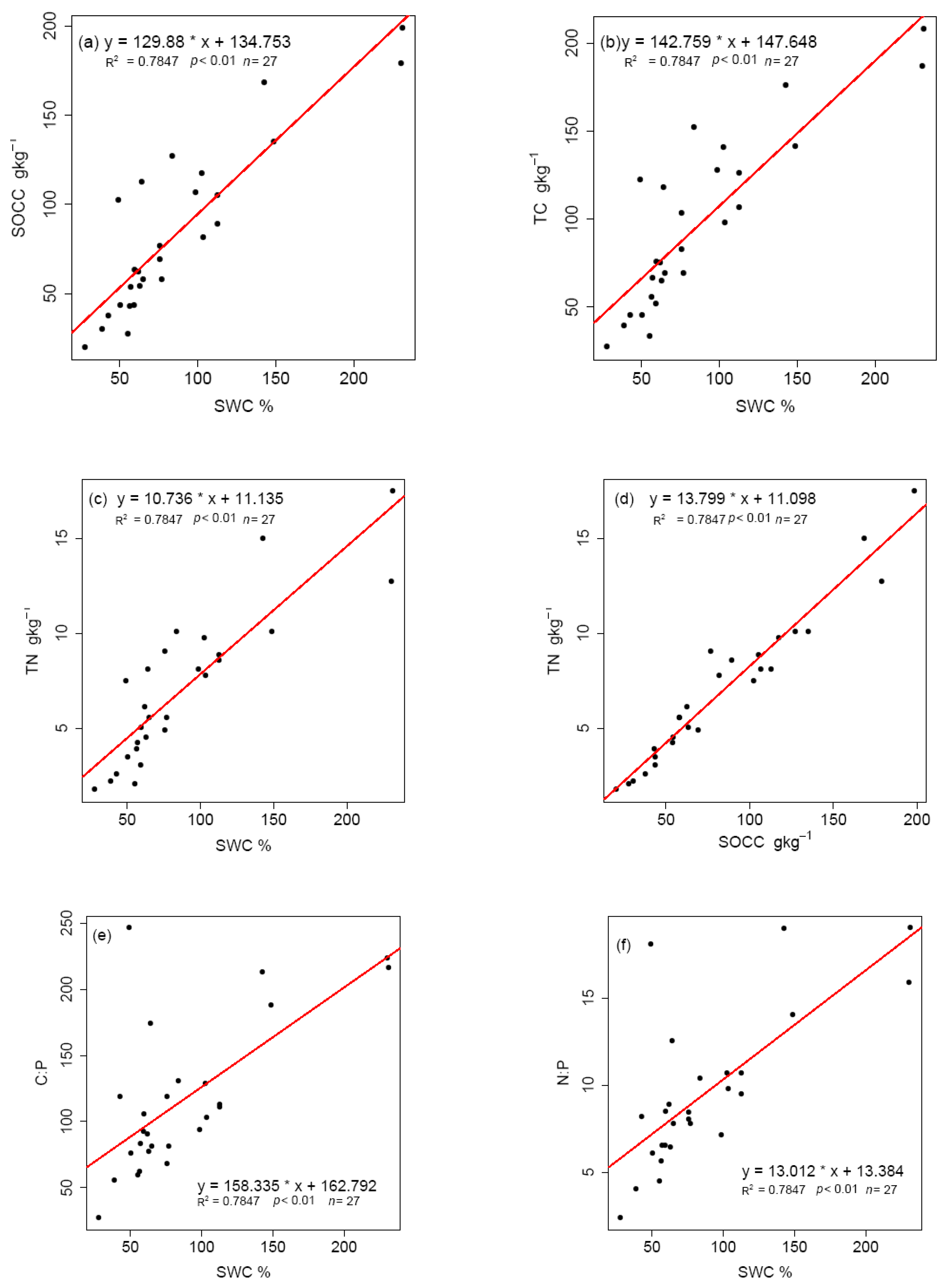 Ijerph 15 02584 g0a1