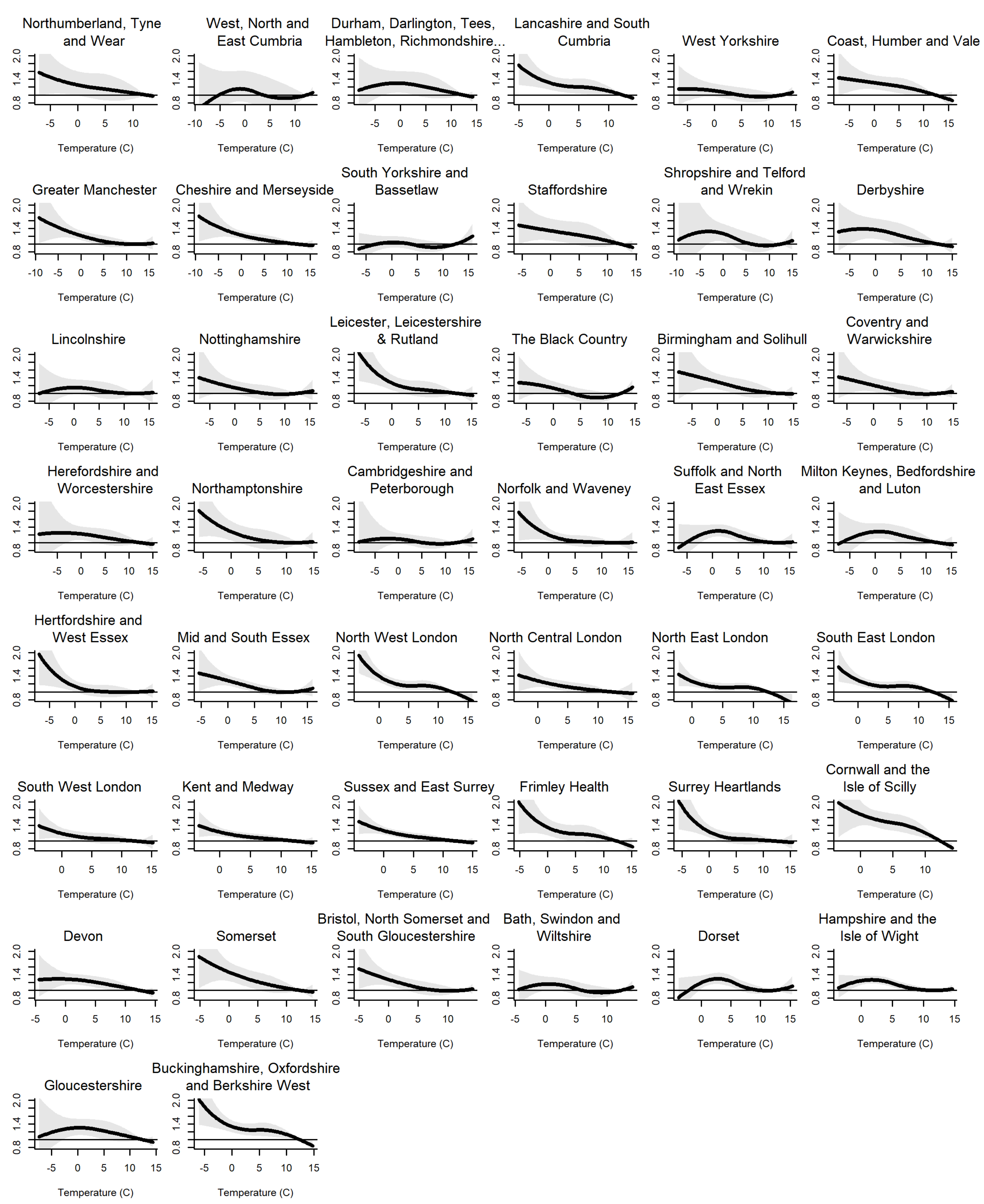 Ijerph 15 02588 g001