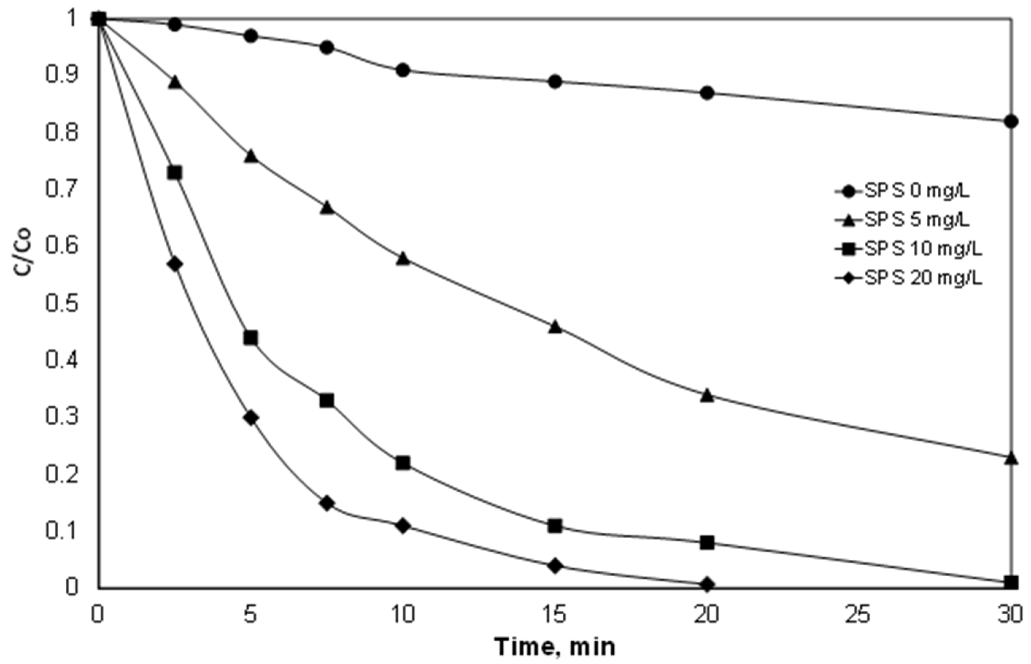Ijerph 15 02600 g001
