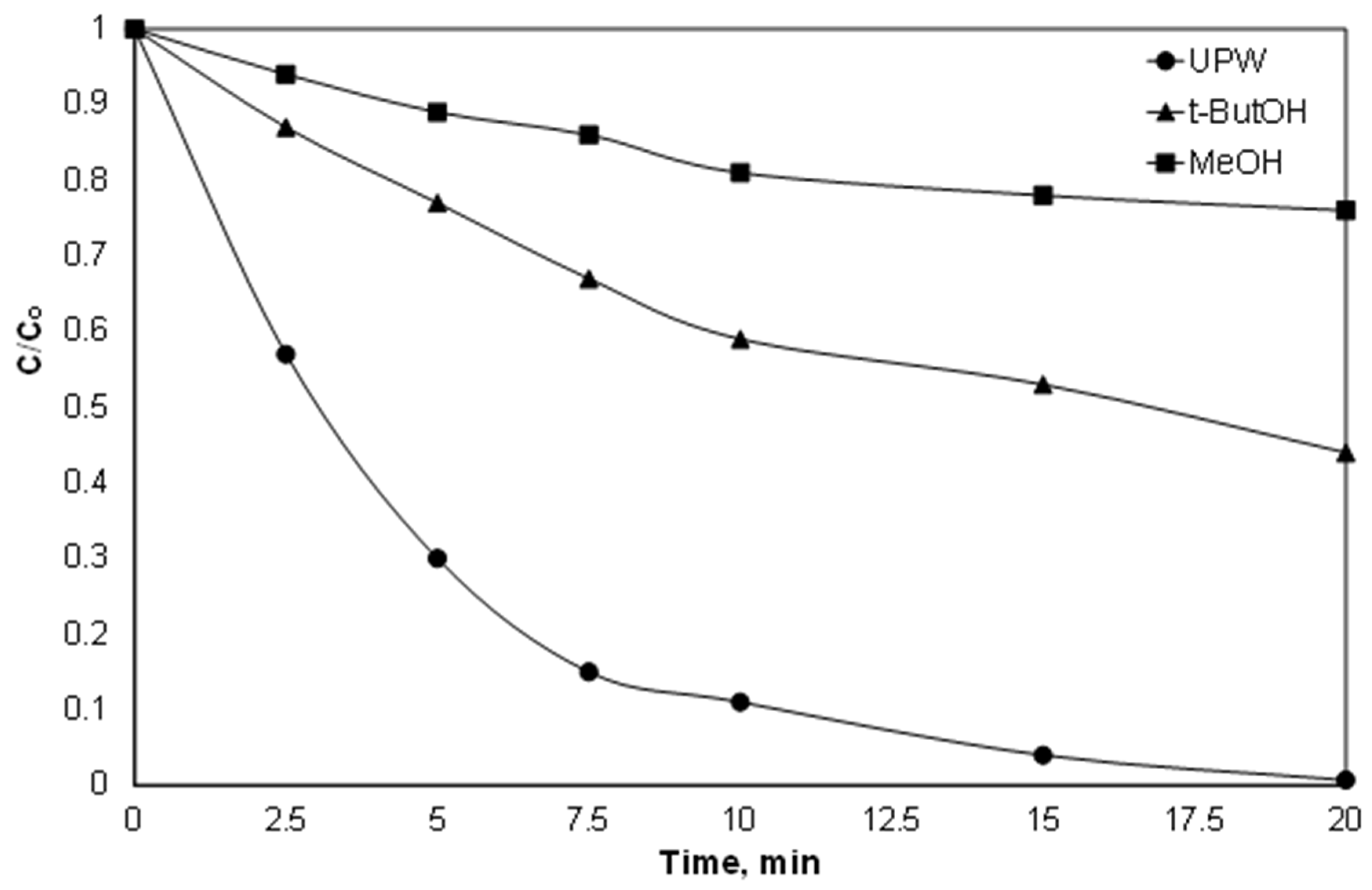Ijerph 15 02600 g004