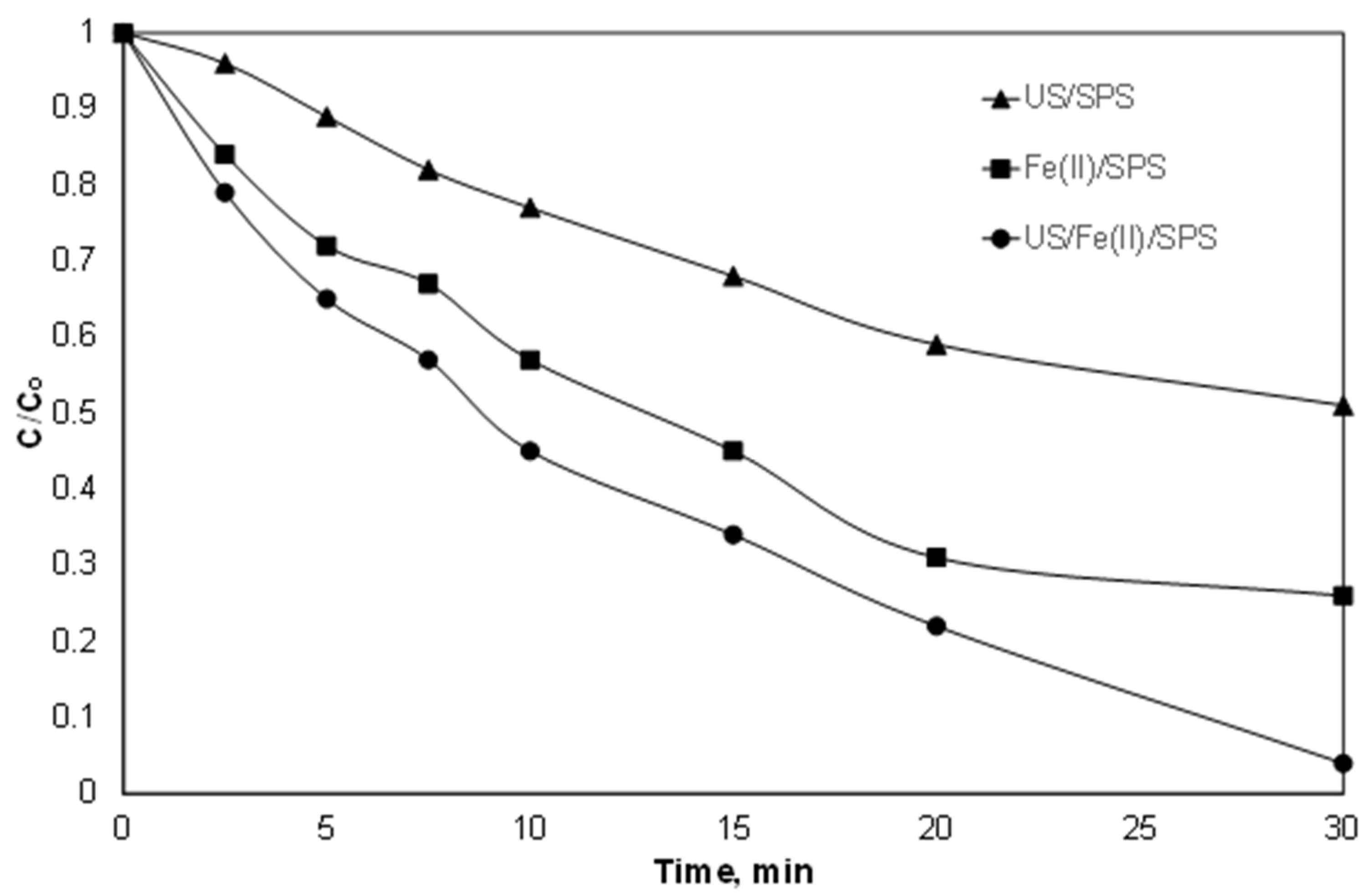 Ijerph 15 02600 g008