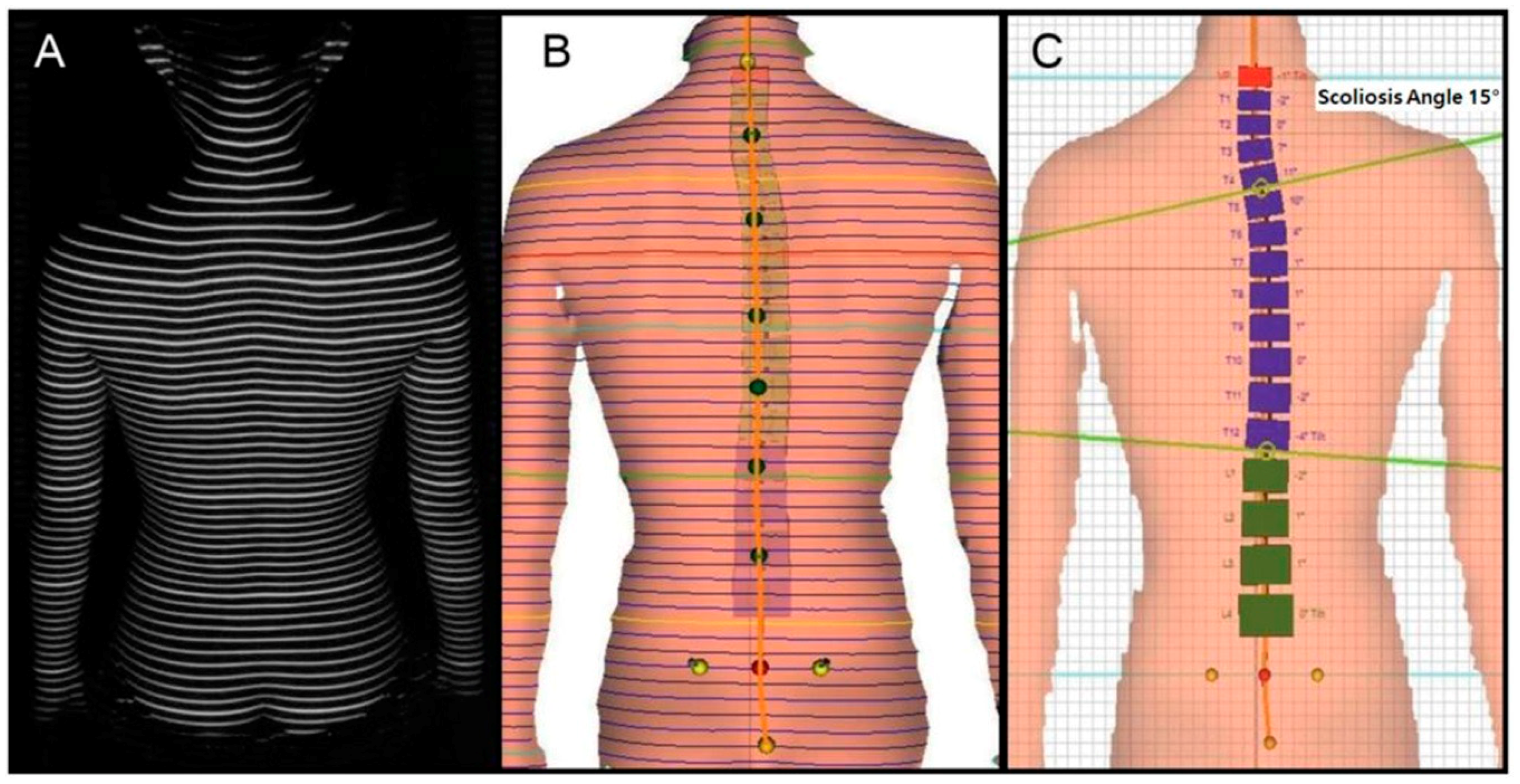 Ijerph 15 02613 g001