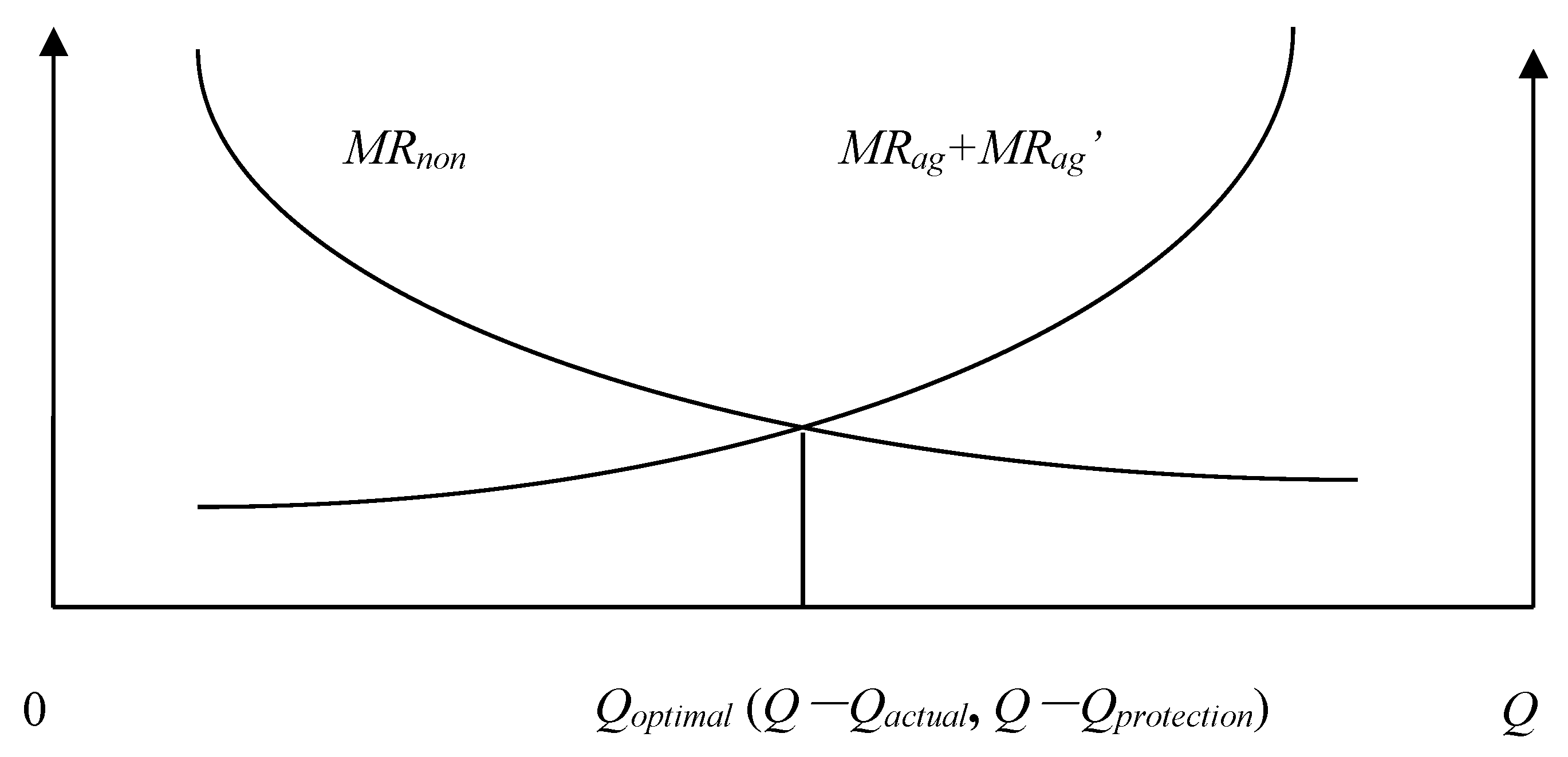 Ijerph 15 02638 g001 Ijerph 15 02638 g001
