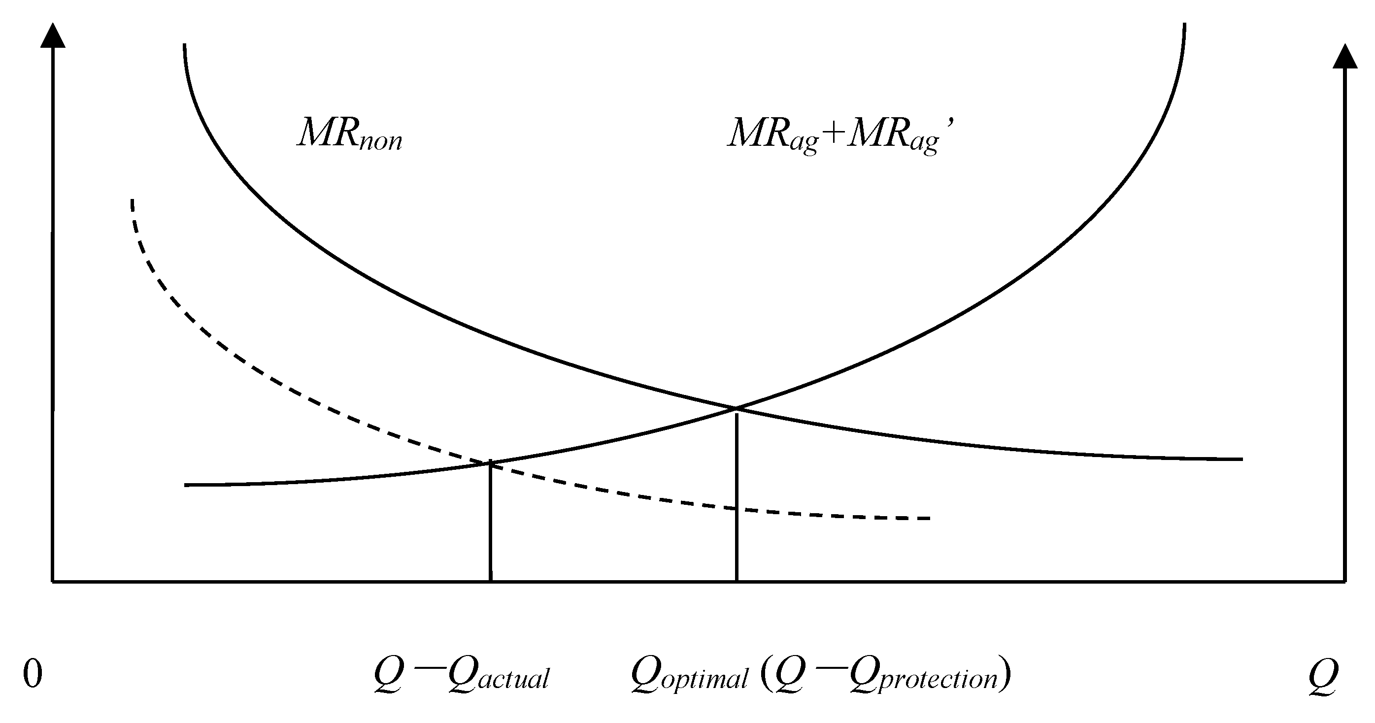 Ijerph 15 02638 g003 Ijerph 15 02638 g003