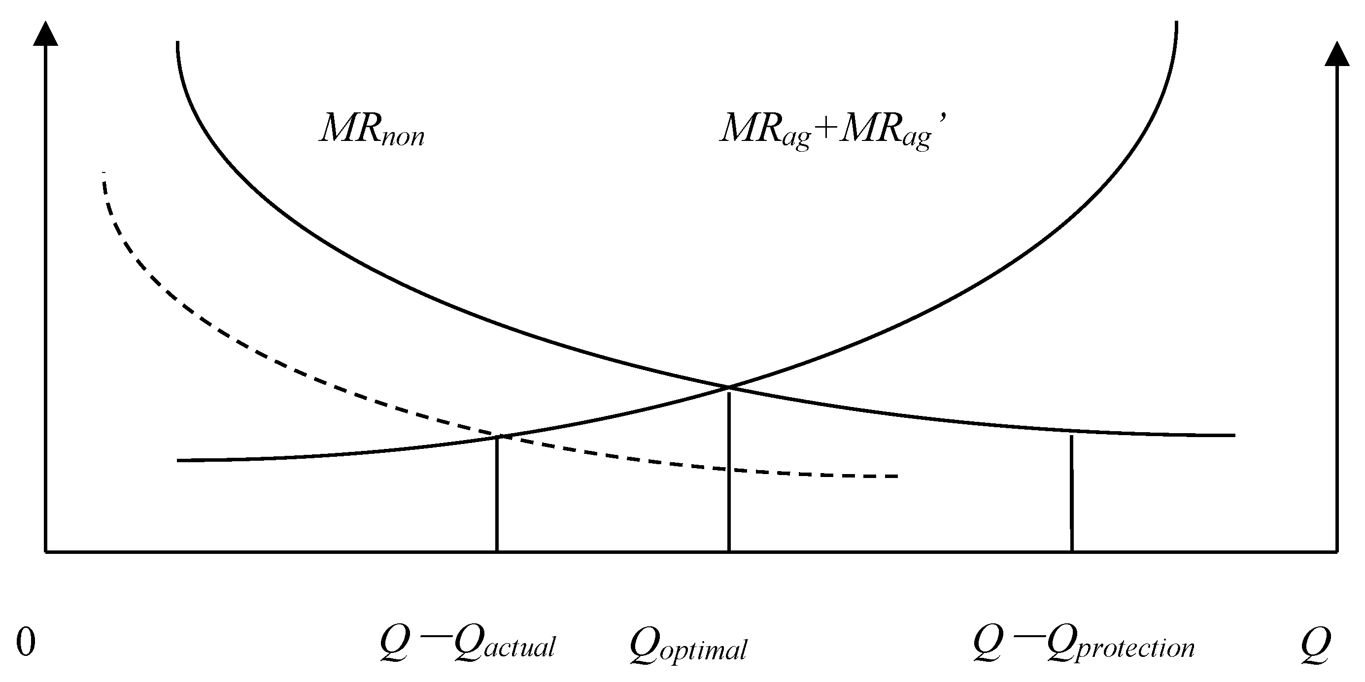 Ijerph 15 02638 g004 Ijerph 15 02638 g004