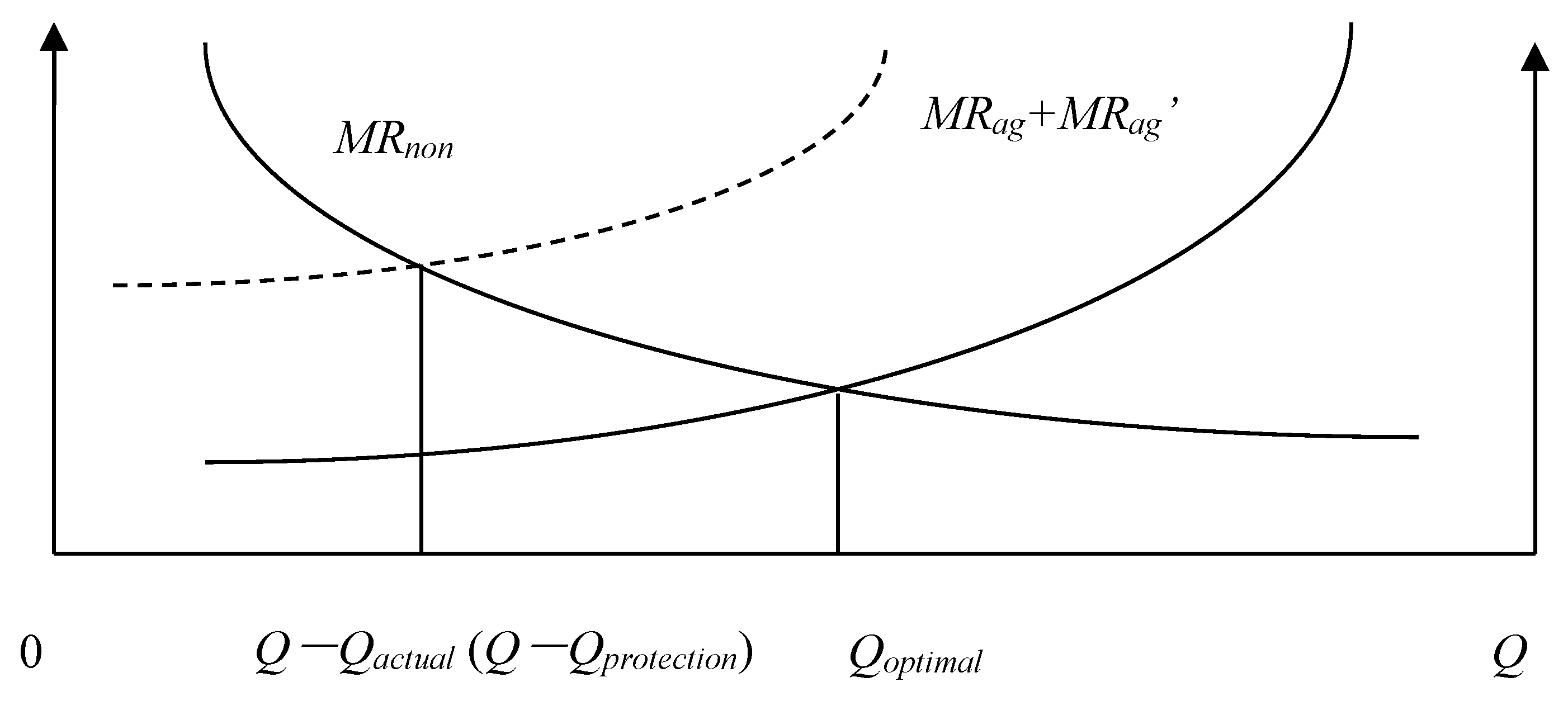 Ijerph 15 02638 g005 Ijerph 15 02638 g005