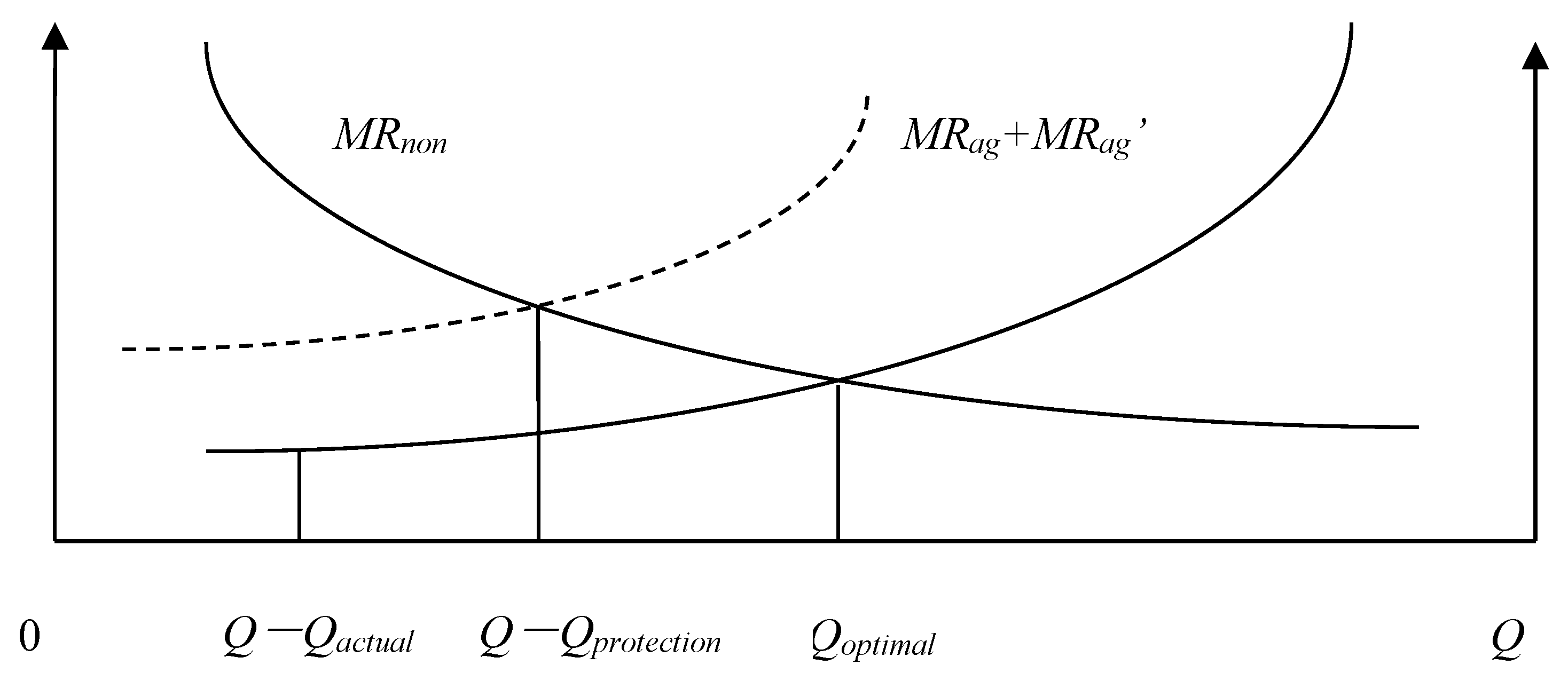 Ijerph 15 02638 g006 Ijerph 15 02638 g006