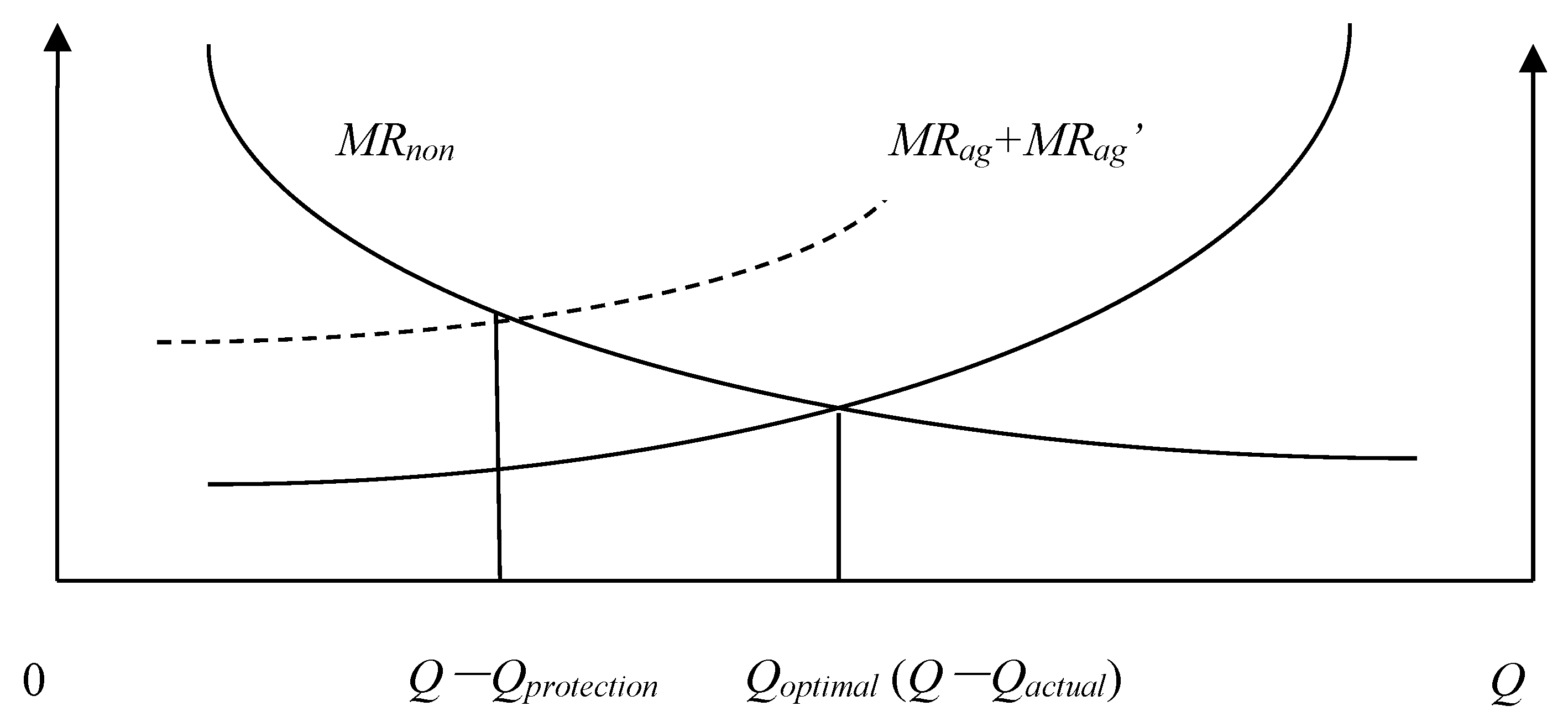 Ijerph 15 02638 g007 Ijerph 15 02638 g007