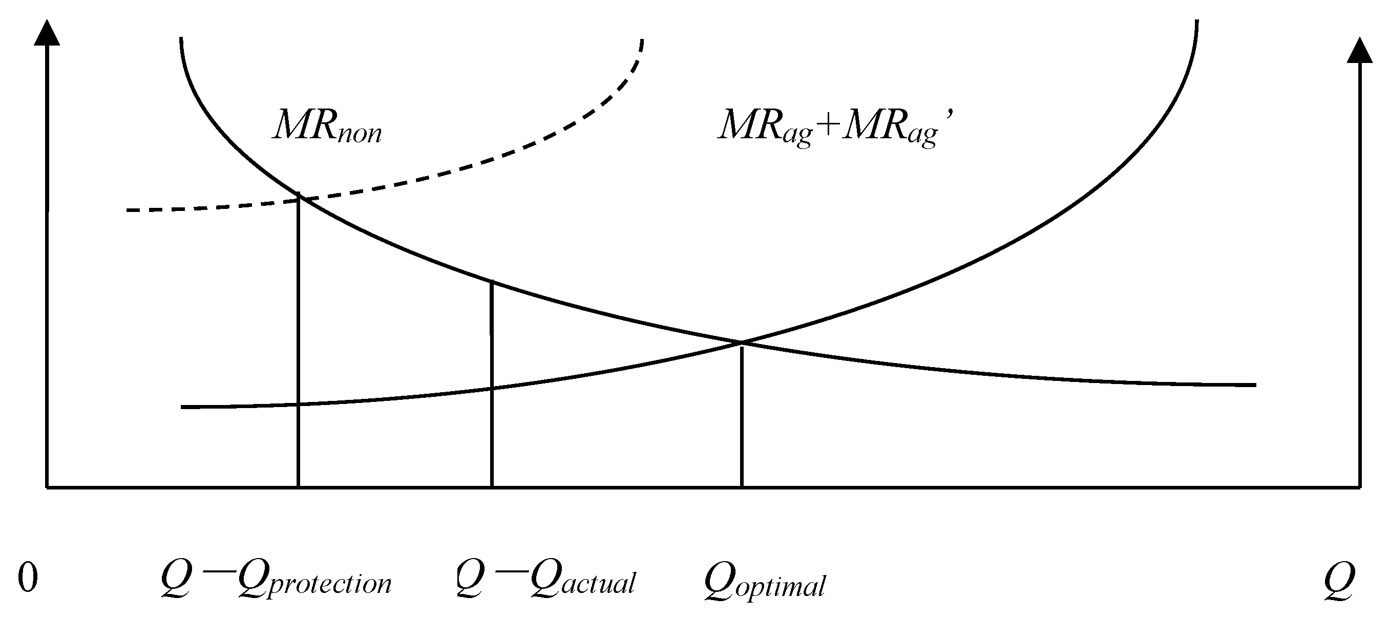 Ijerph 15 02638 g008 Ijerph 15 02638 g008