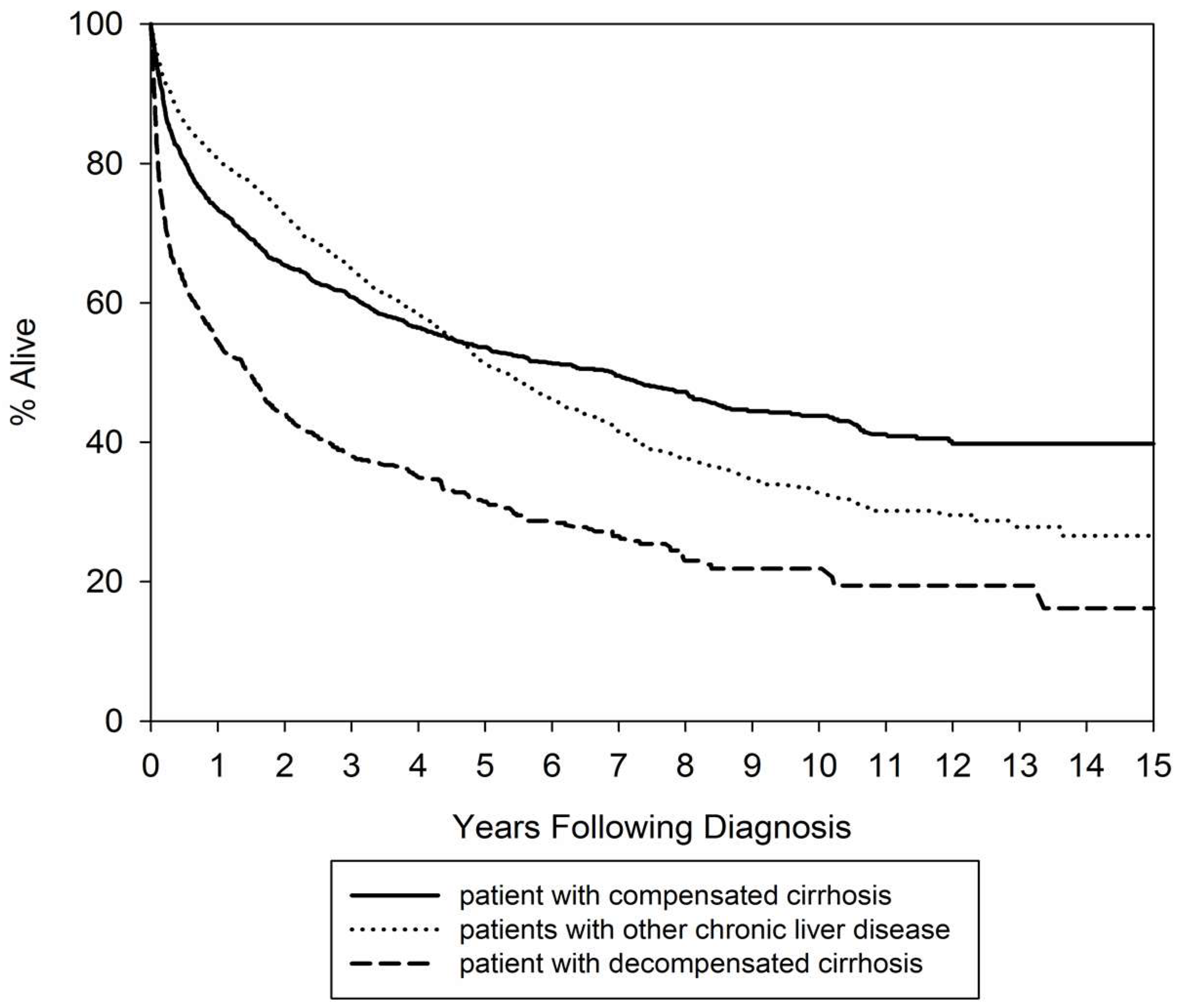 Ijerph 15 02655 g001 Ijerph 15 02655 g001