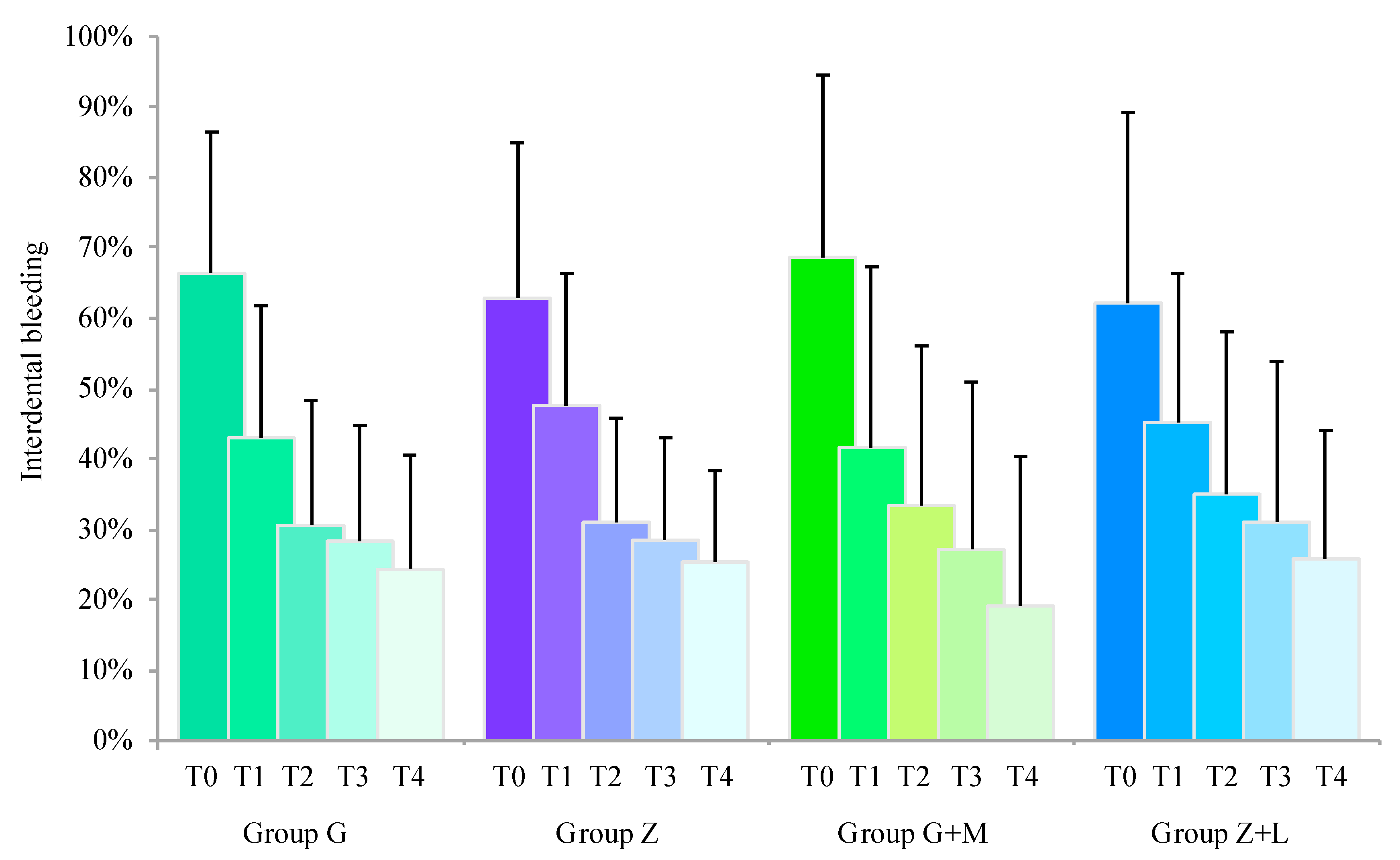 Ijerph 15 02660 g002