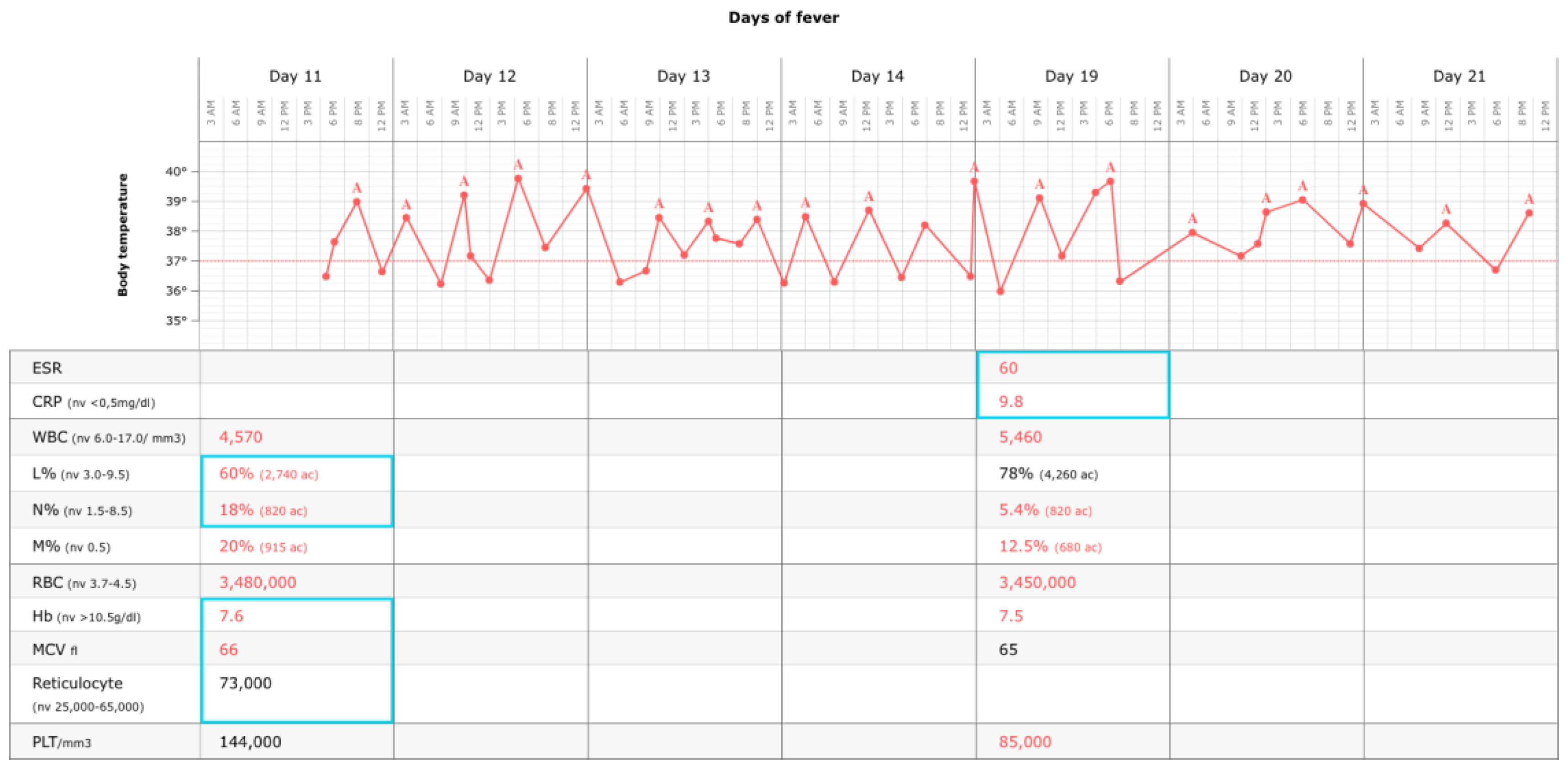 Ijerph 15 02672 g001