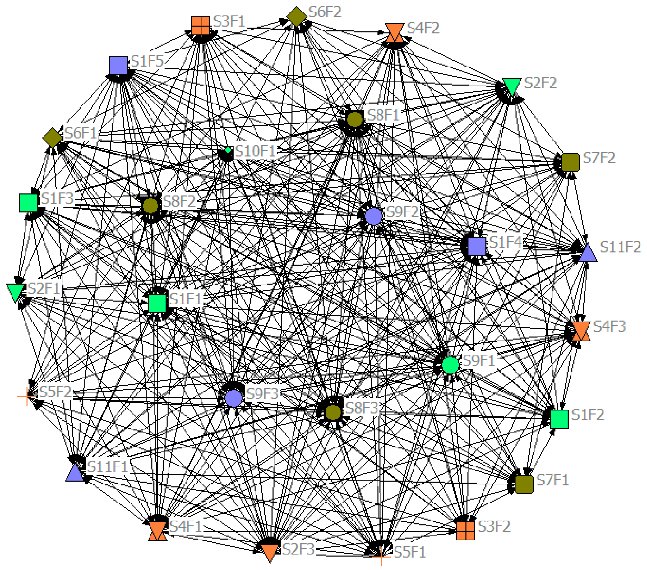 Ijerph 15 02684 g002