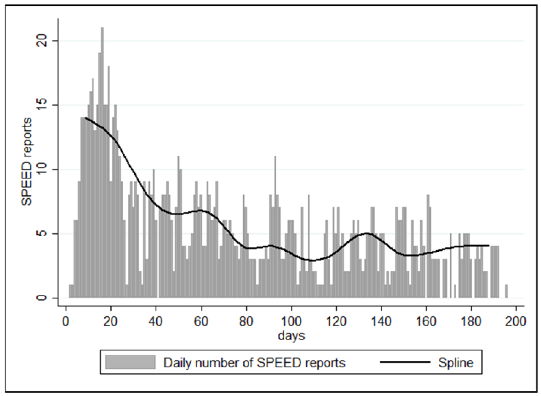 Ijerph 15 02690 g001