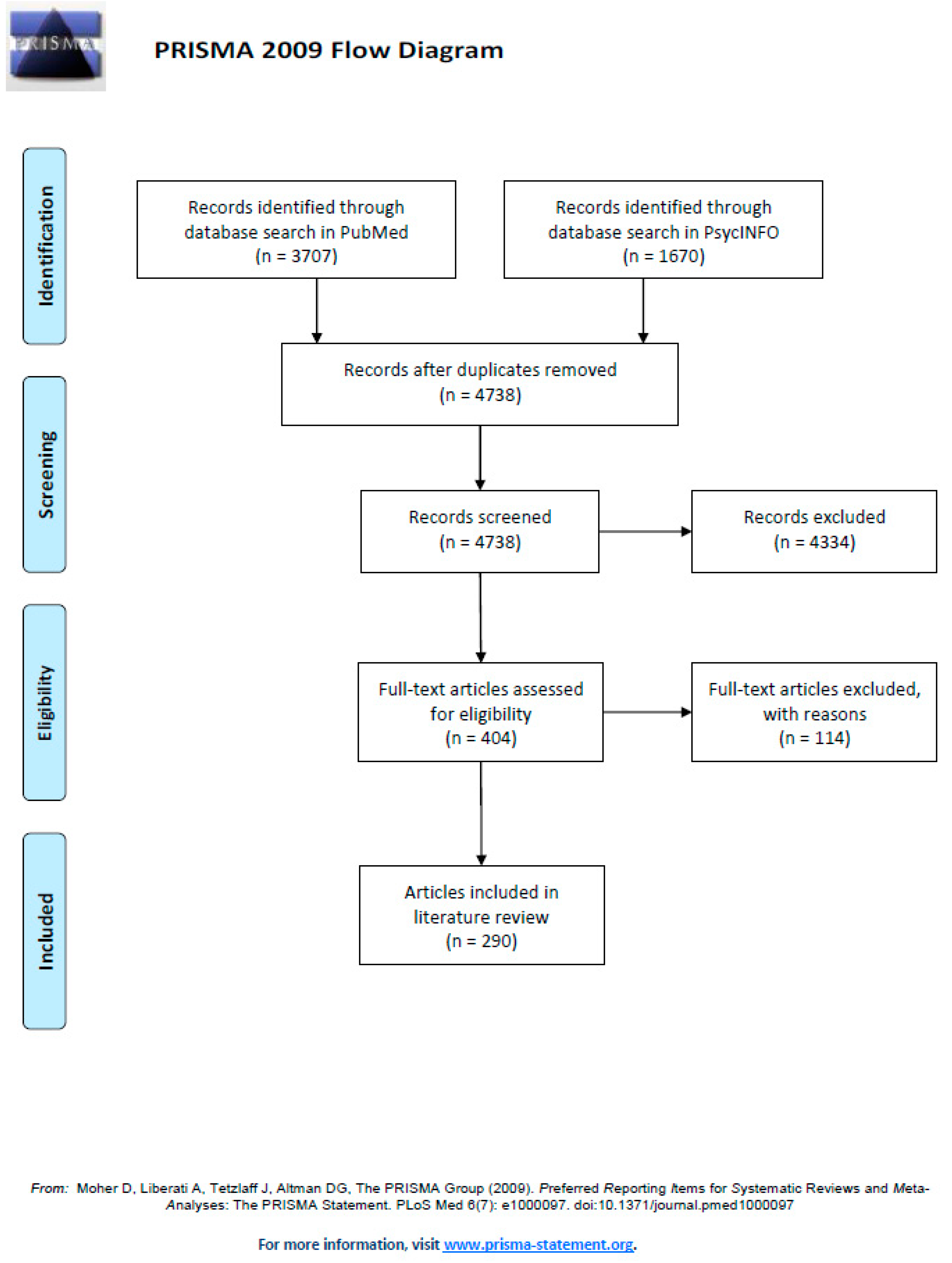 Ijerph 15 02692 i001 Ijerph 15 02692 i001