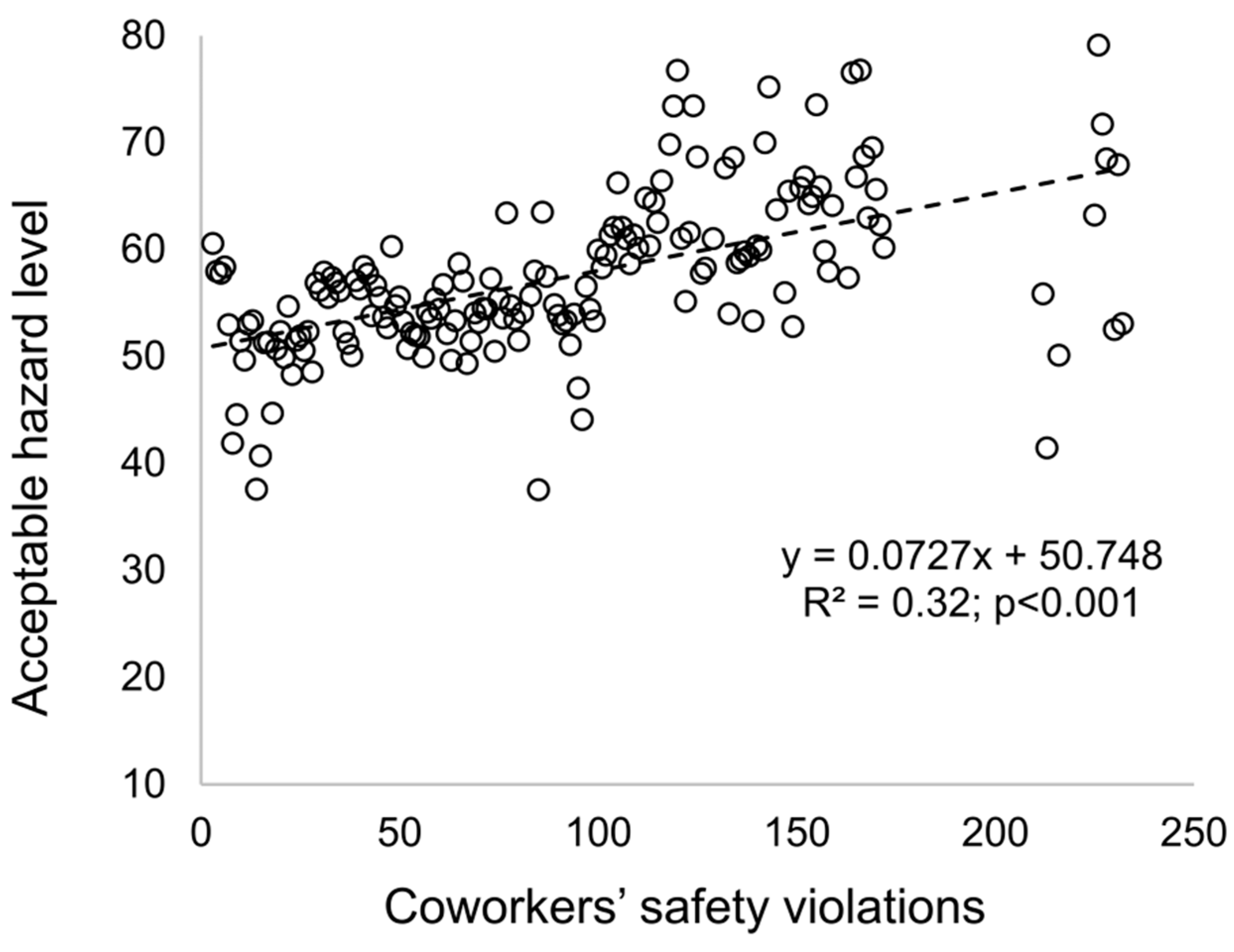 Ijerph 15 02696 g005