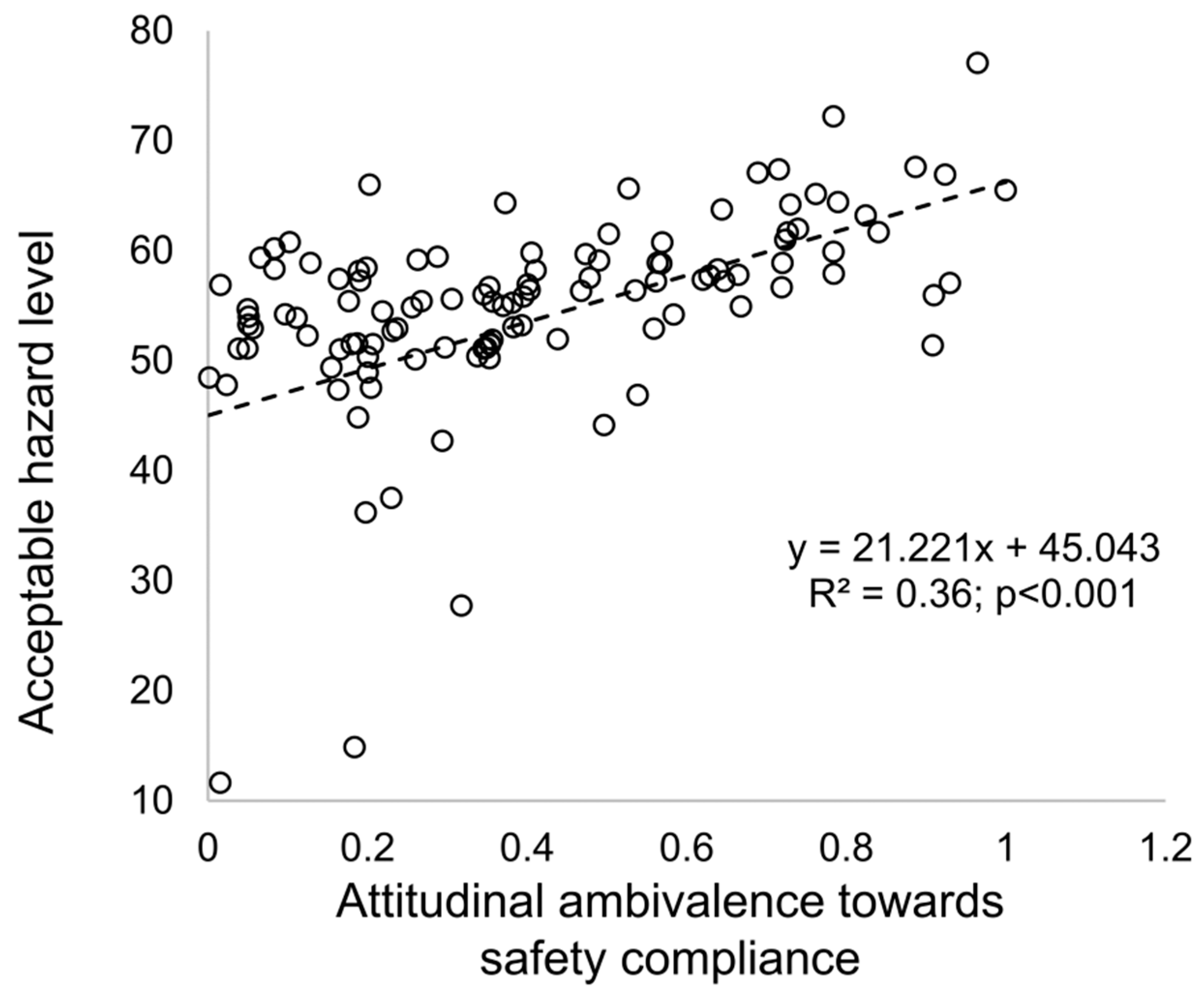 Ijerph 15 02696 g006