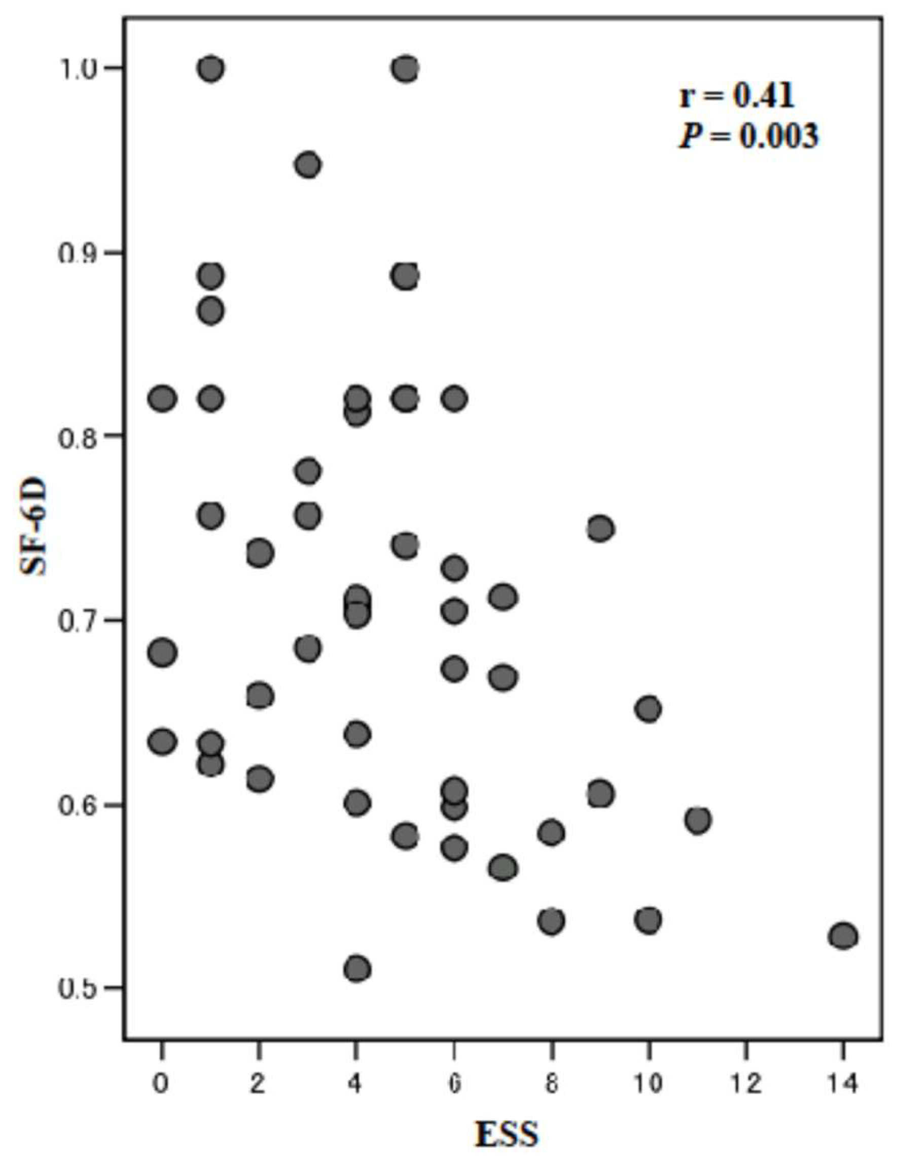 Ijerph 15 02716 g001 Ijerph 15 02716 g001