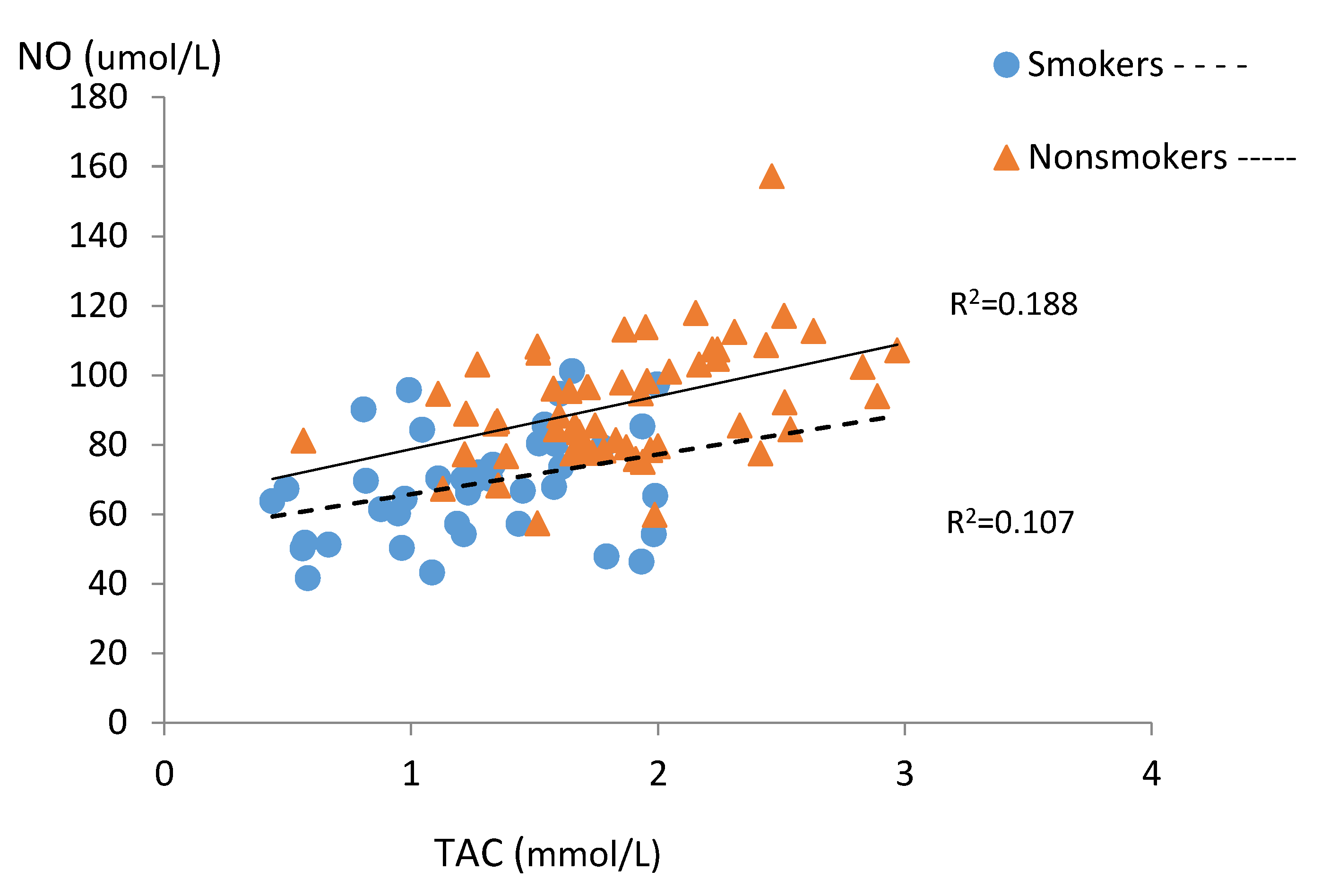 Ijerph 15 02719 g001