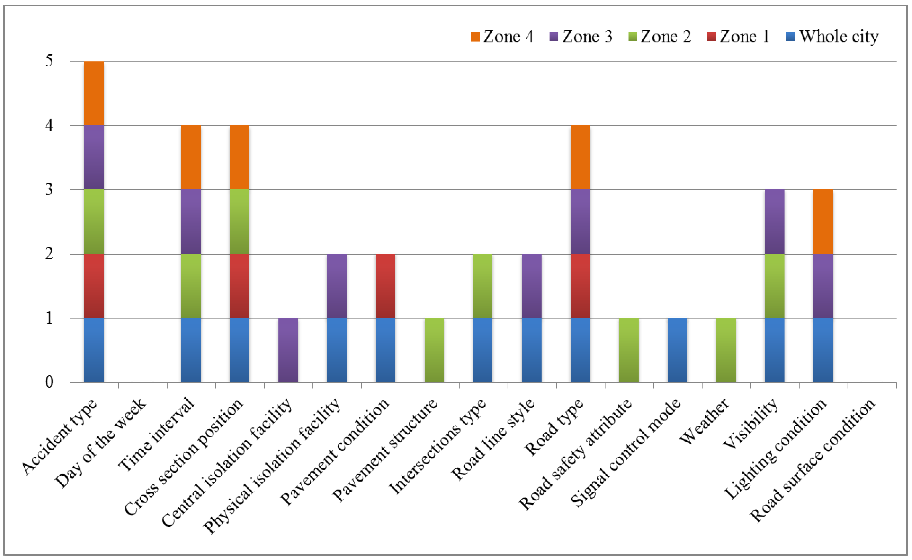 Ijerph 15 02722 g001