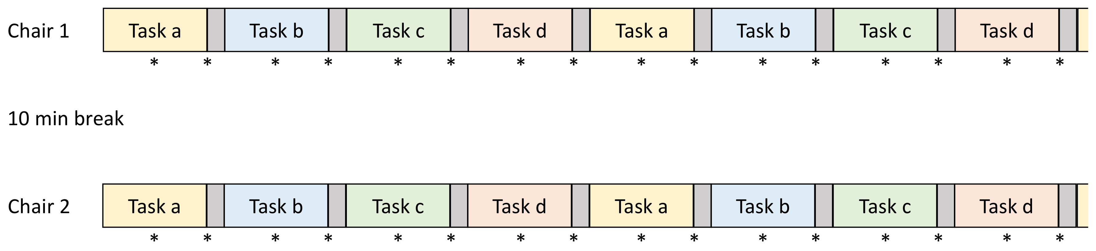 Ijerph 15 02723 g002