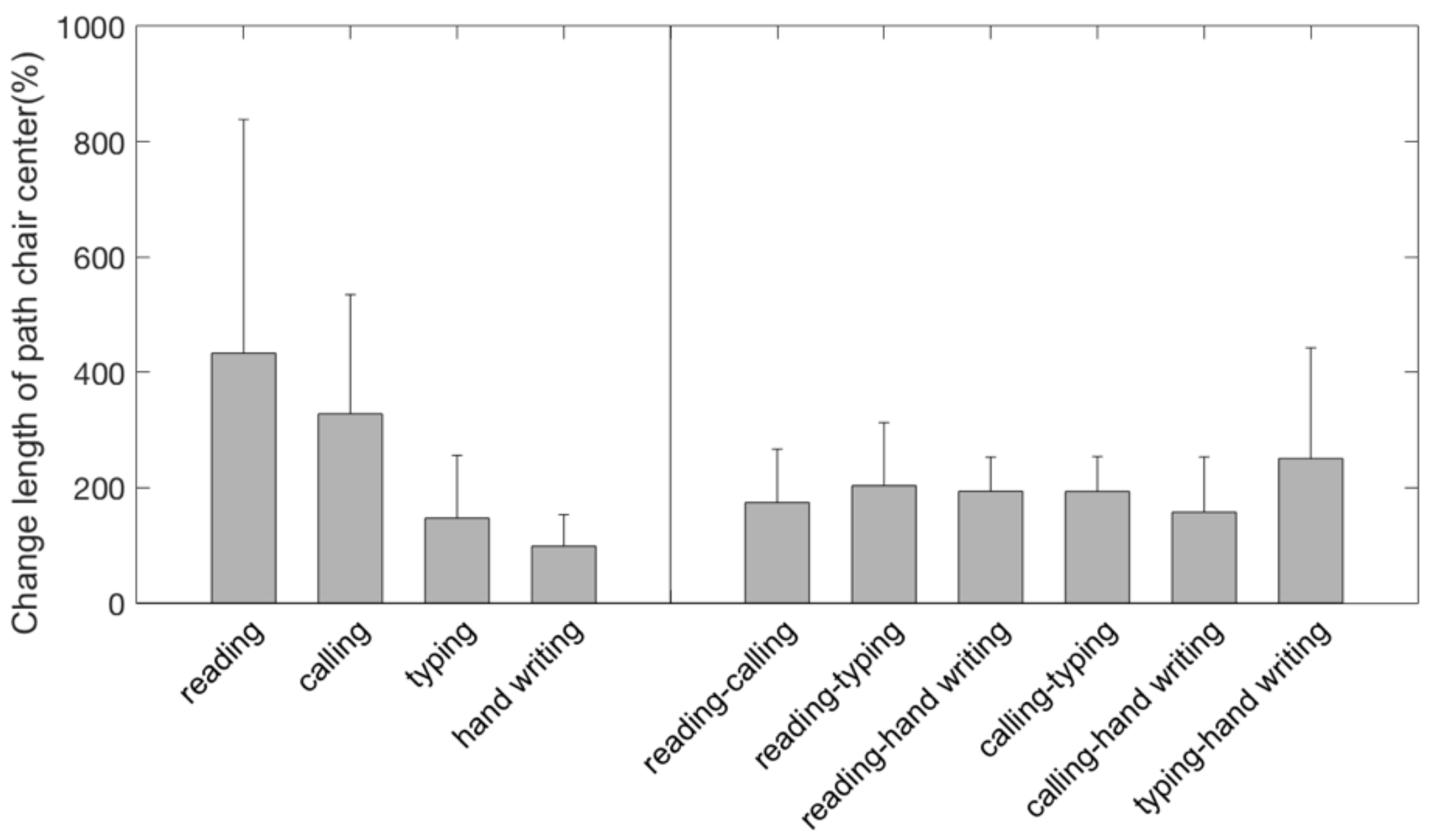 Ijerph 15 02723 g003