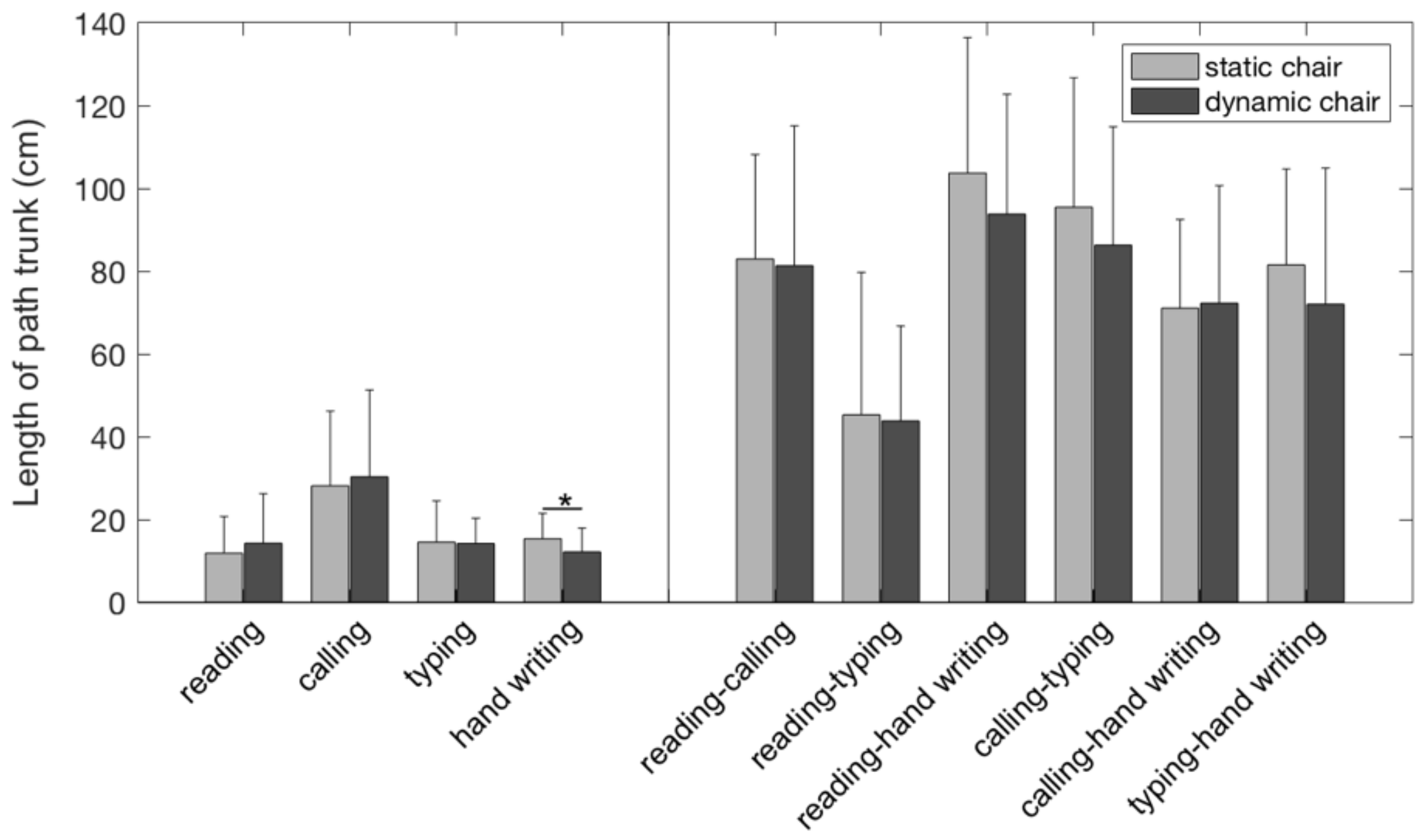 Ijerph 15 02723 g004