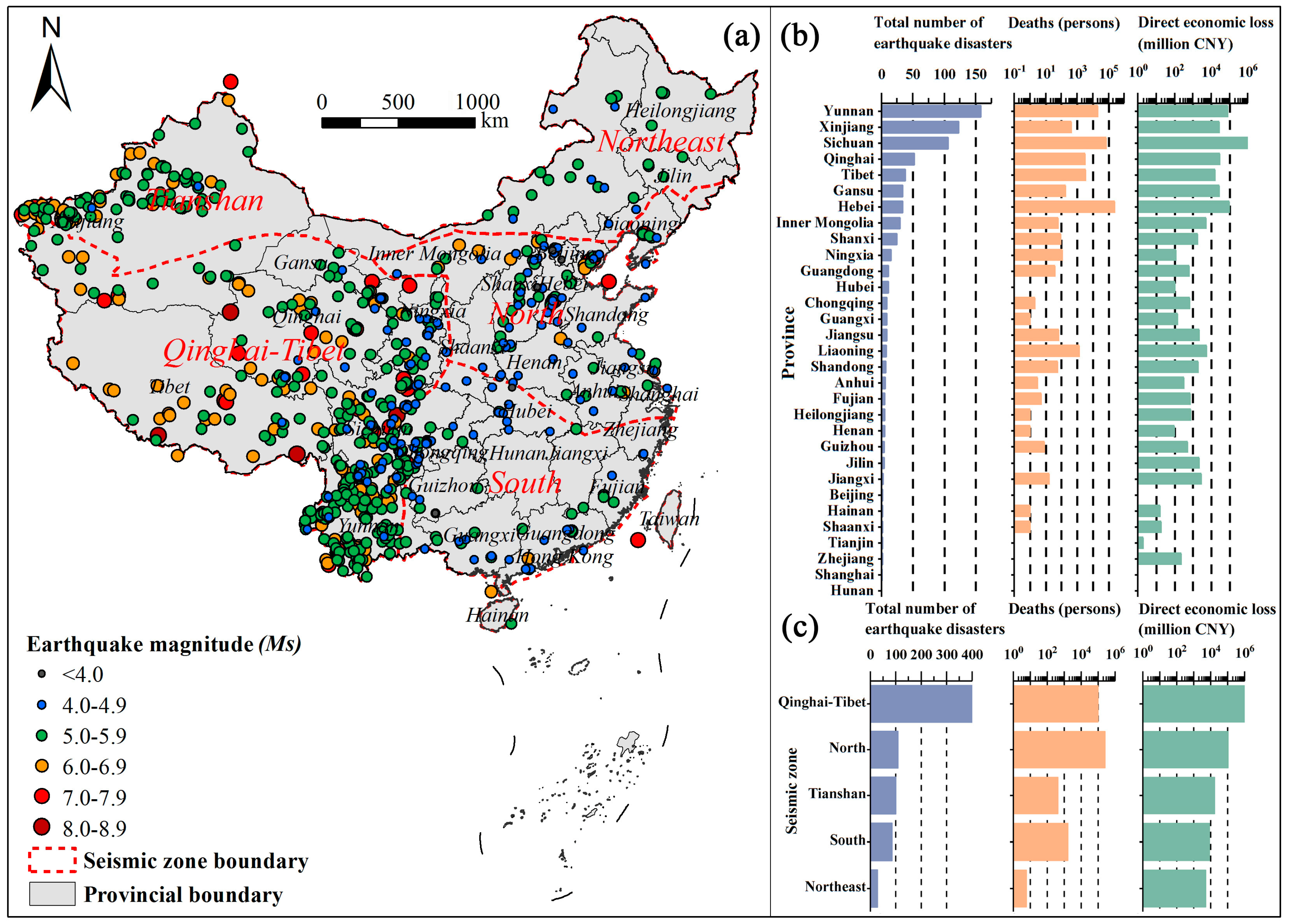 Ijerph 15 02728 g003