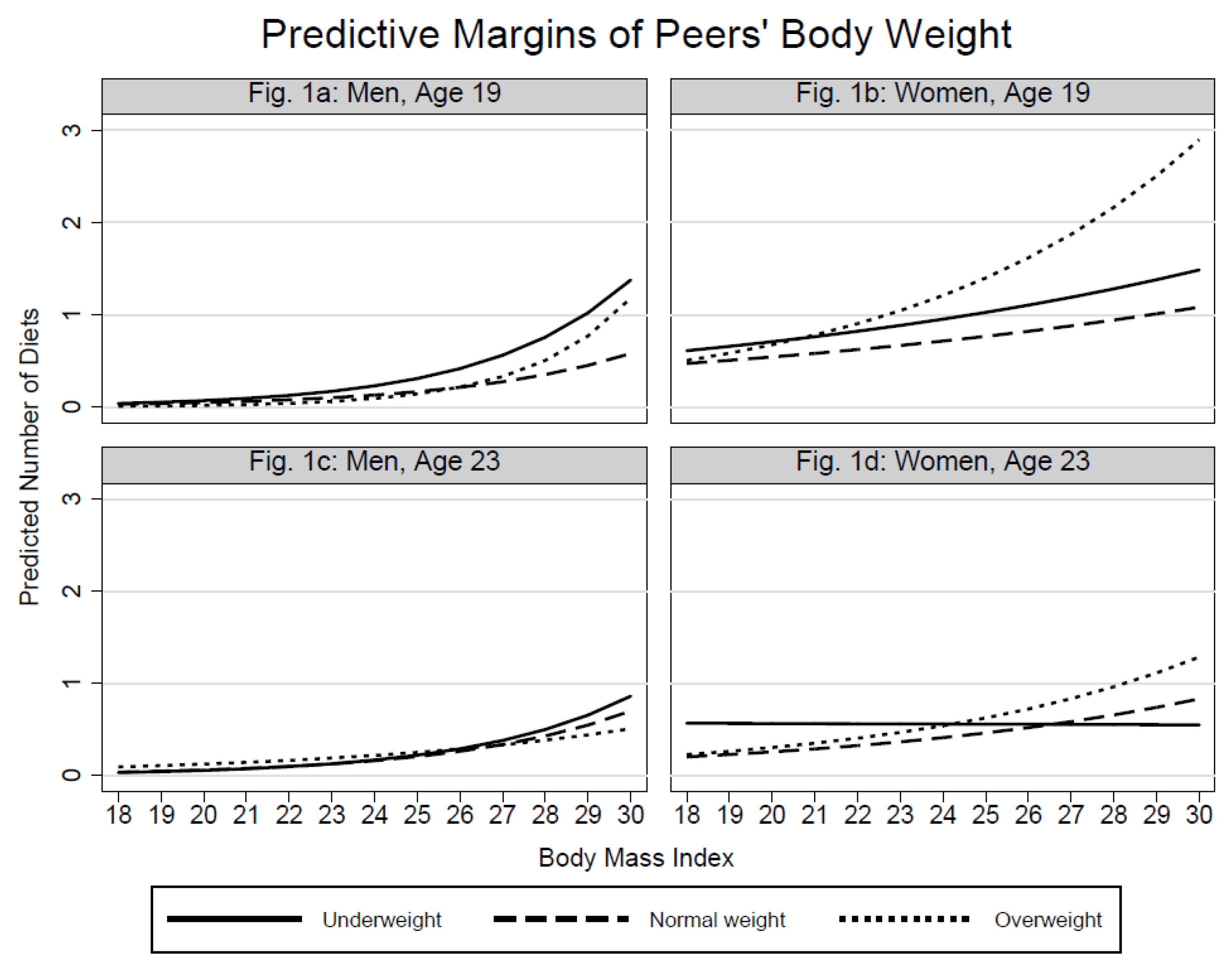 Ijerph 15 02744 g001 Ijerph 15 02744 g001