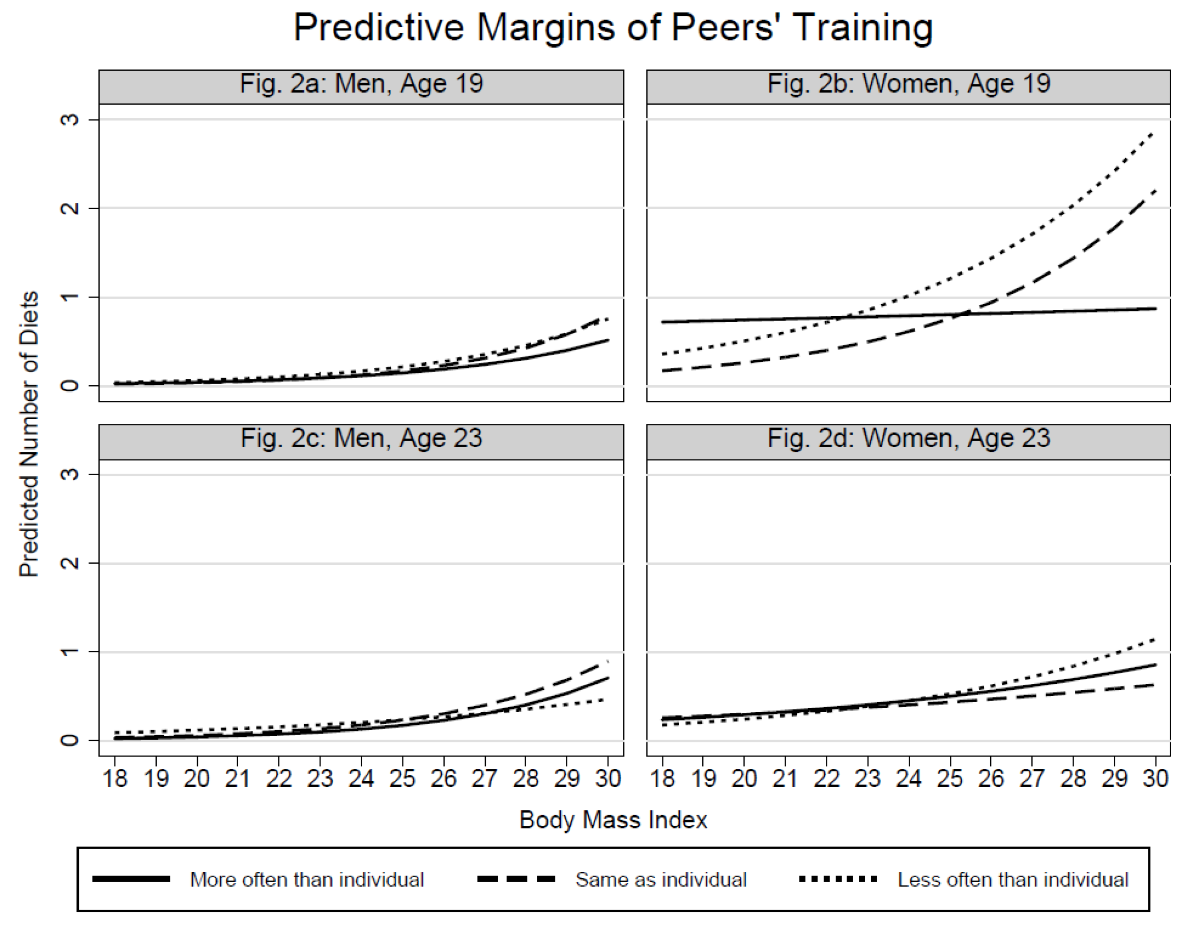 Ijerph 15 02744 g002 Ijerph 15 02744 g002