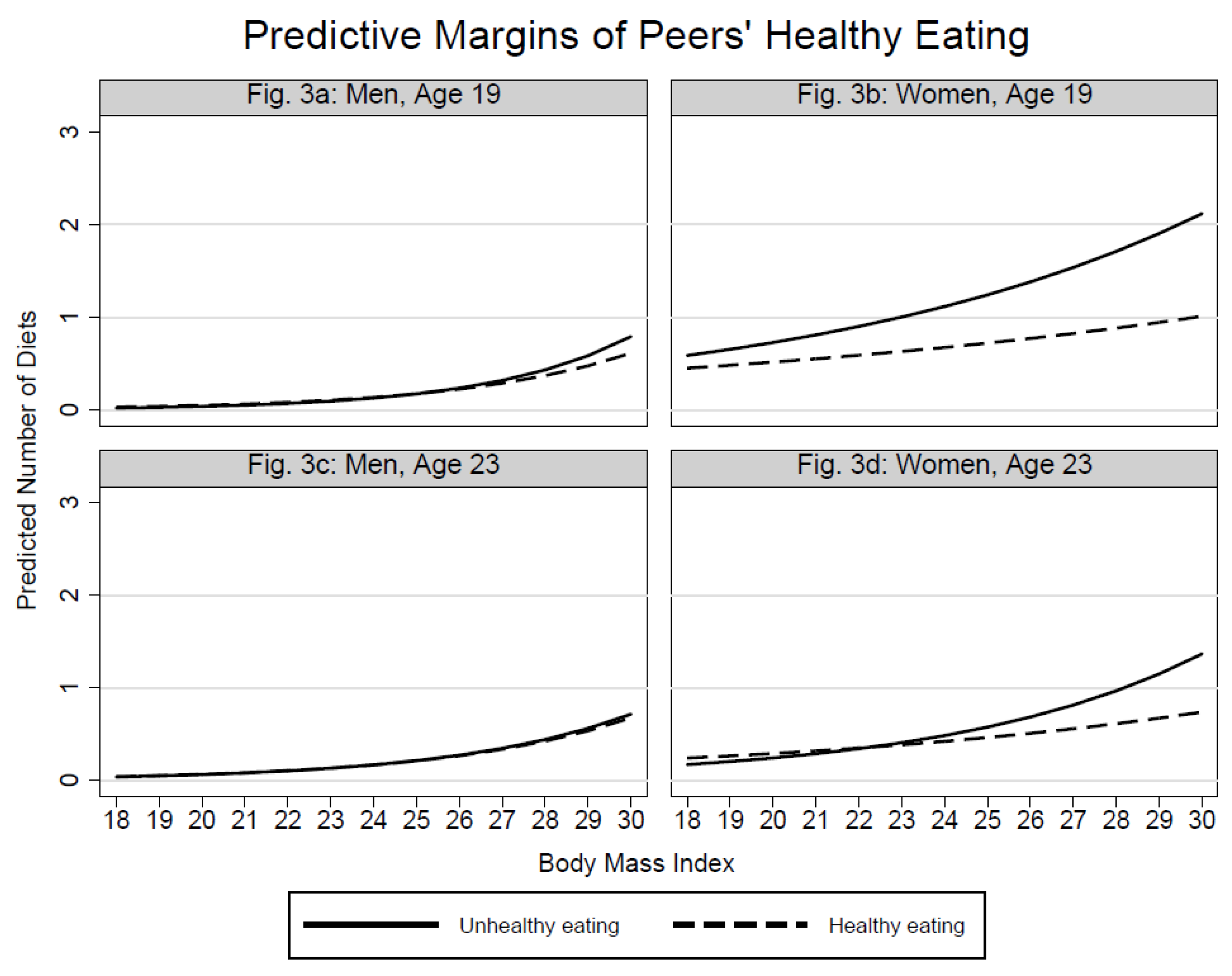 Ijerph 15 02744 g003 Ijerph 15 02744 g003