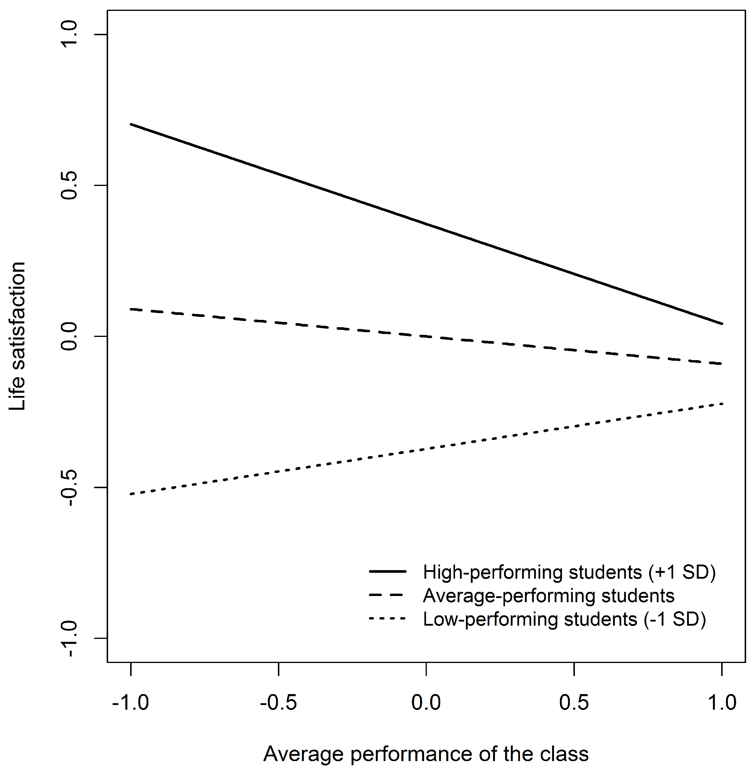 Ijerph 15 02750 g001