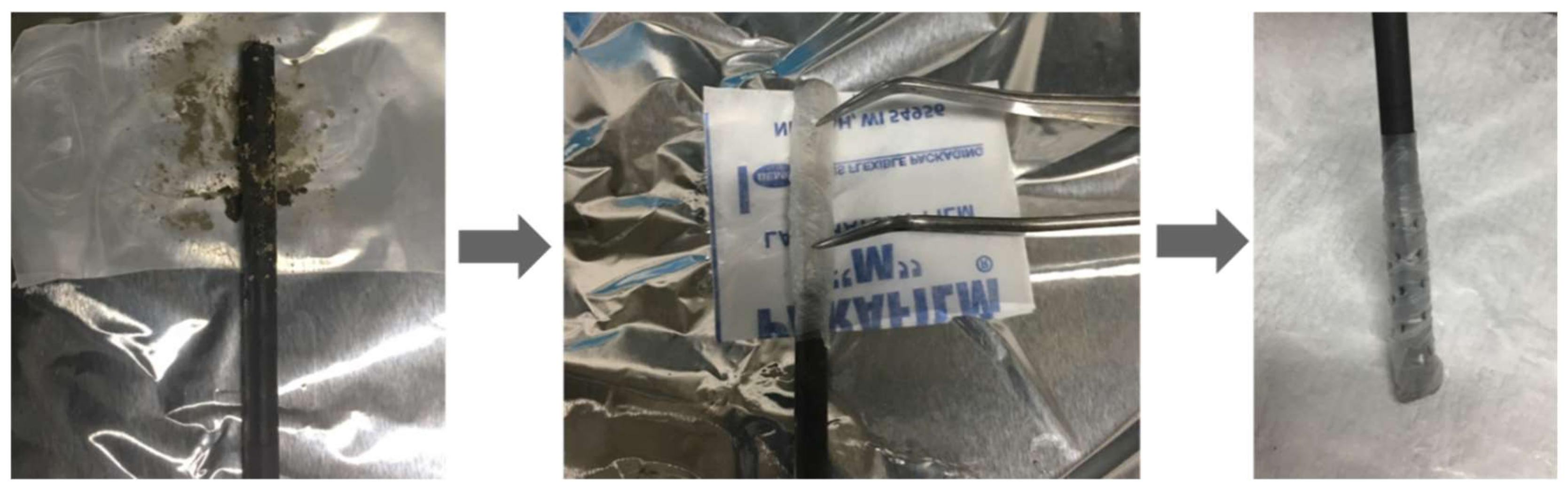 Ijerph 15 02753 g001