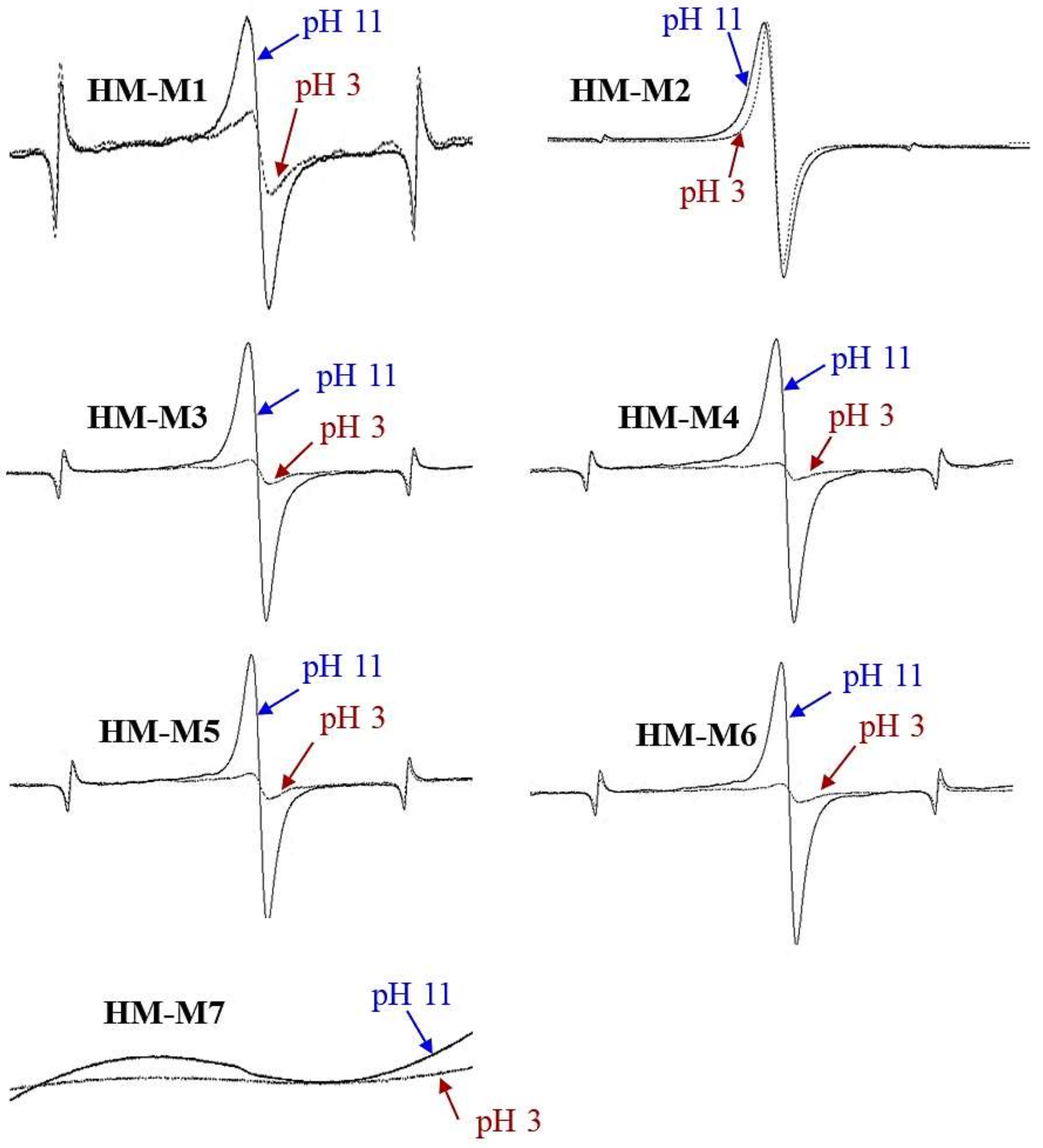 Ijerph 15 02753 g004