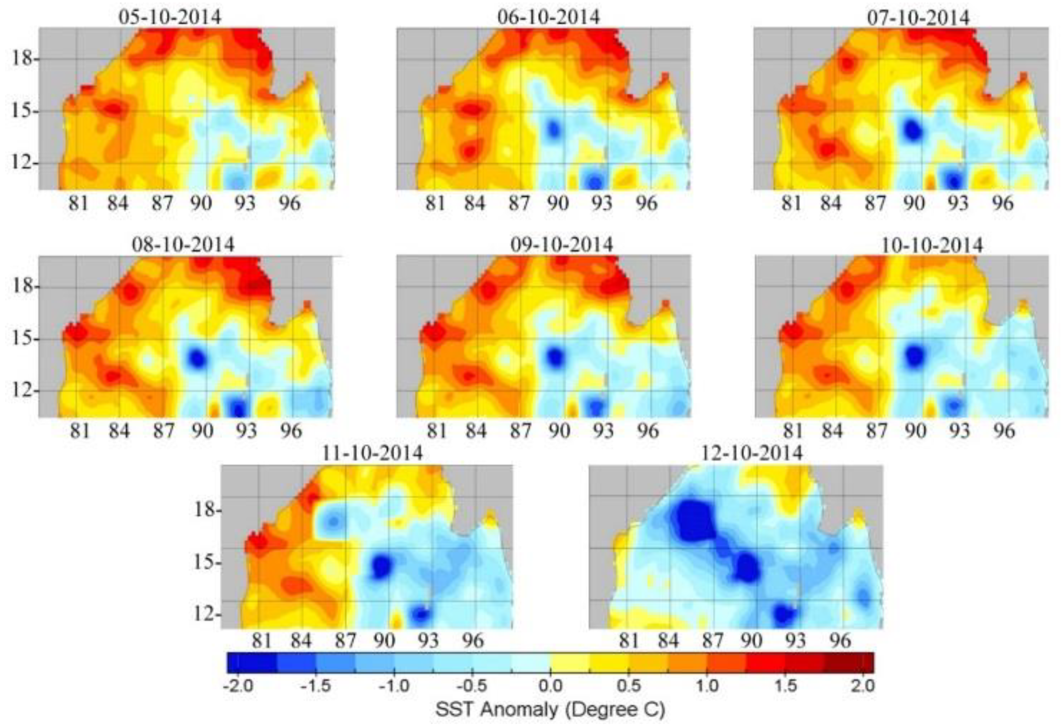 Ijerph 15 02759 g004