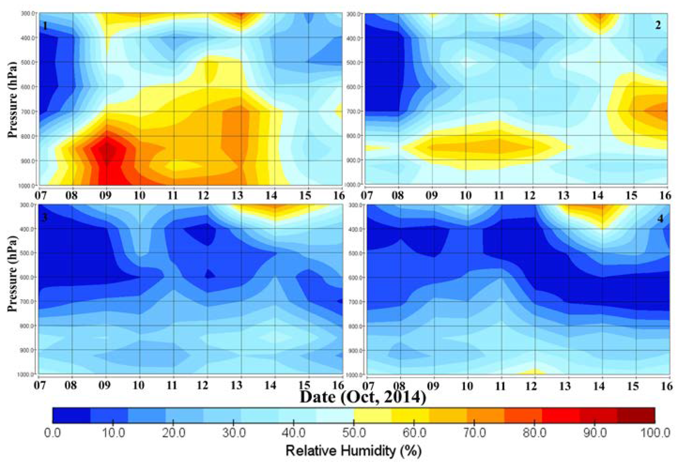 Ijerph 15 02759 g005