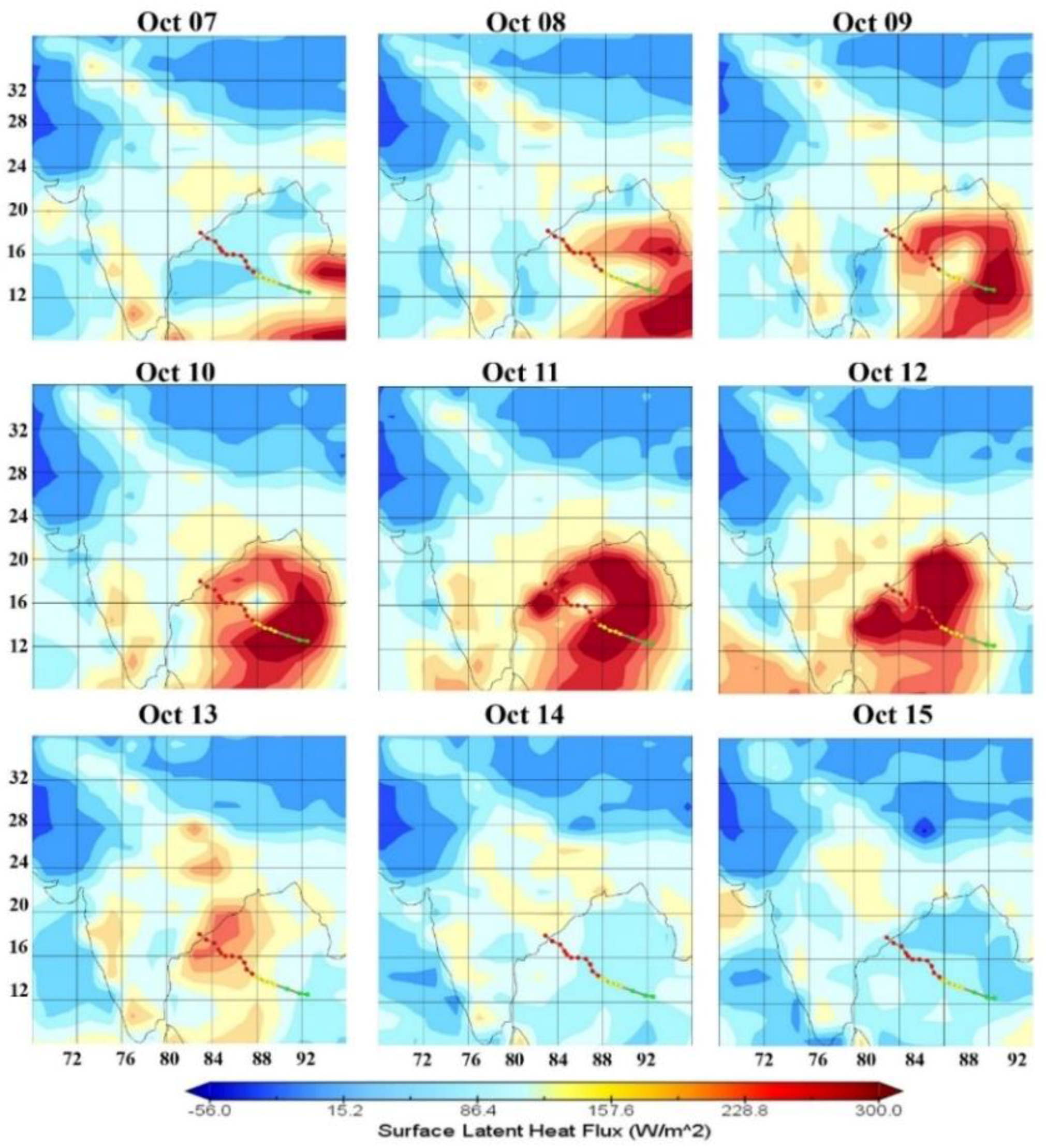 Ijerph 15 02759 g008