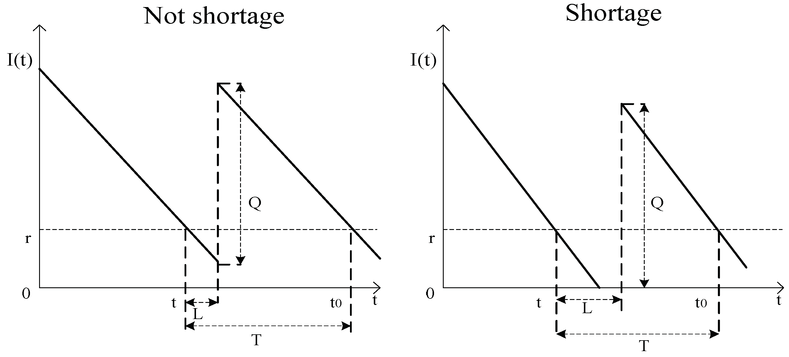 Ijerph 15 02772 g001