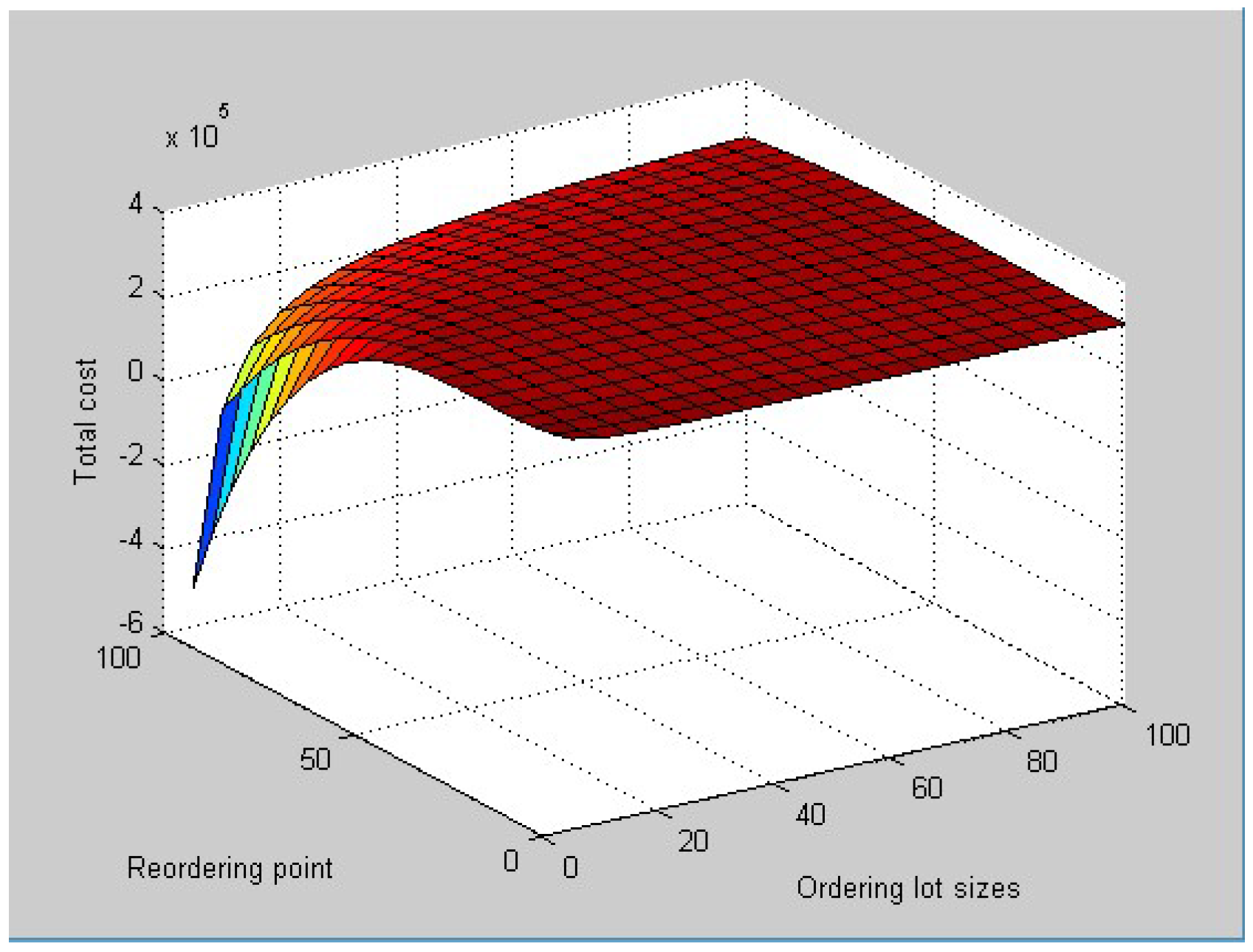 Ijerph 15 02772 g002