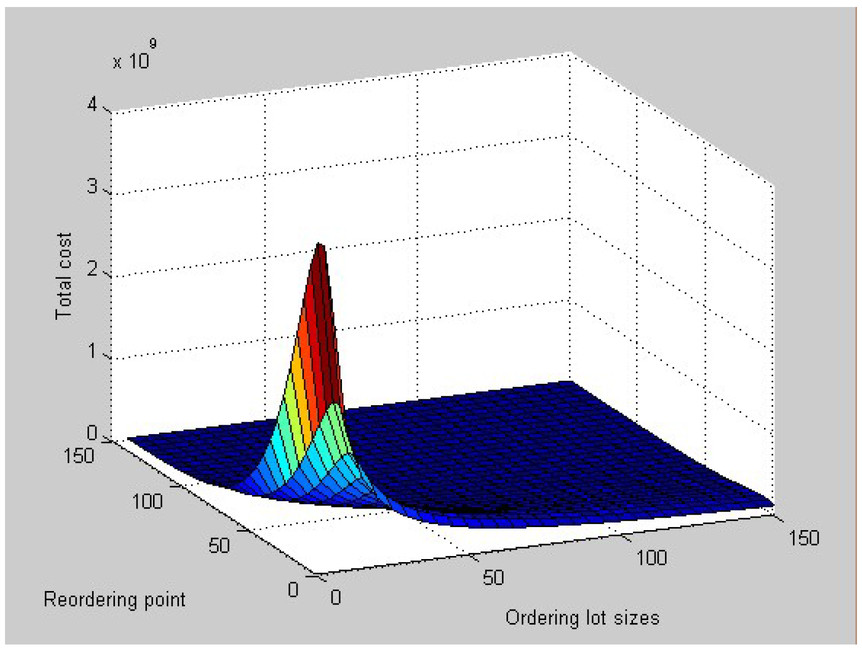 Ijerph 15 02772 g003