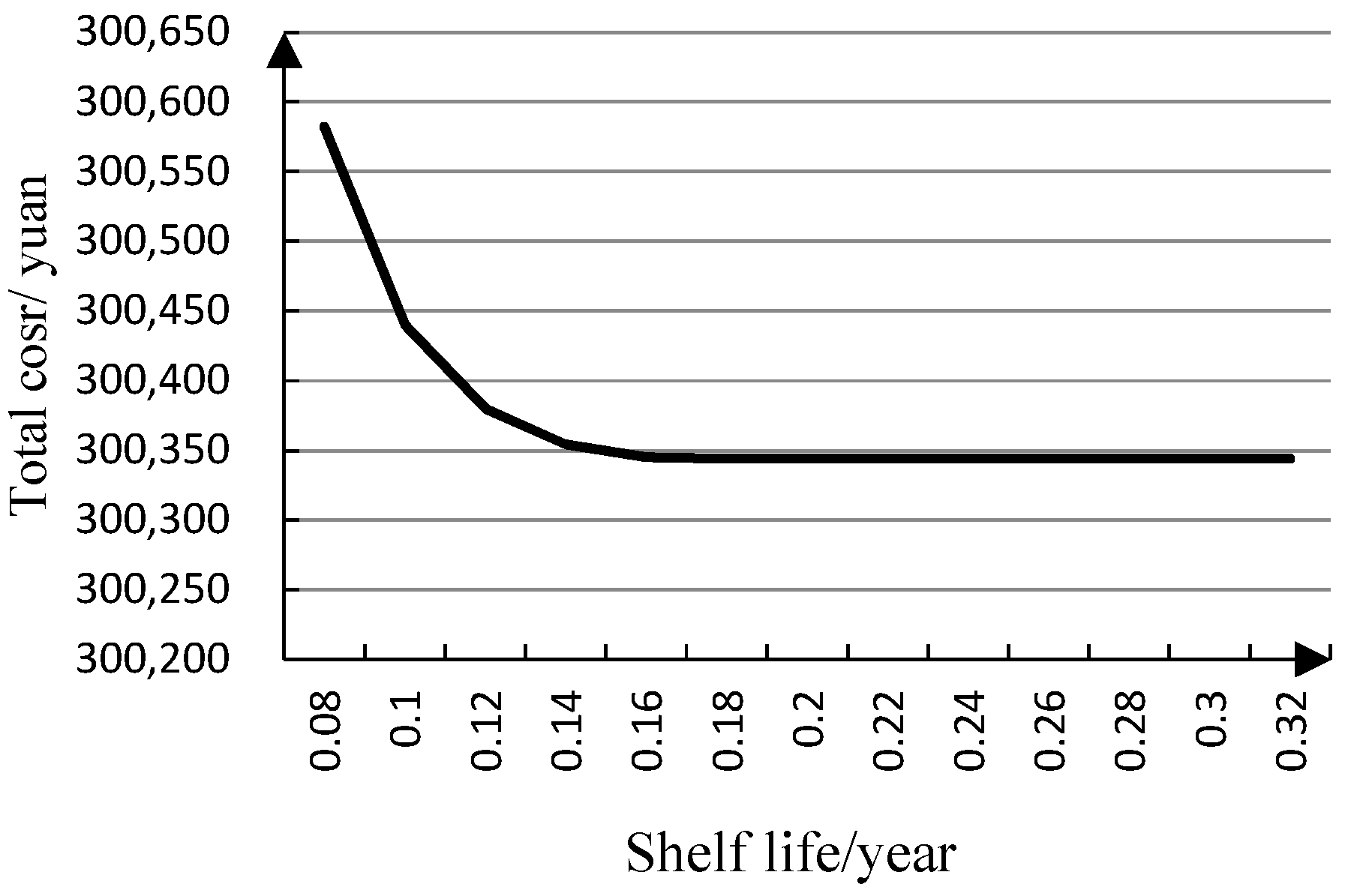 Ijerph 15 02772 g005