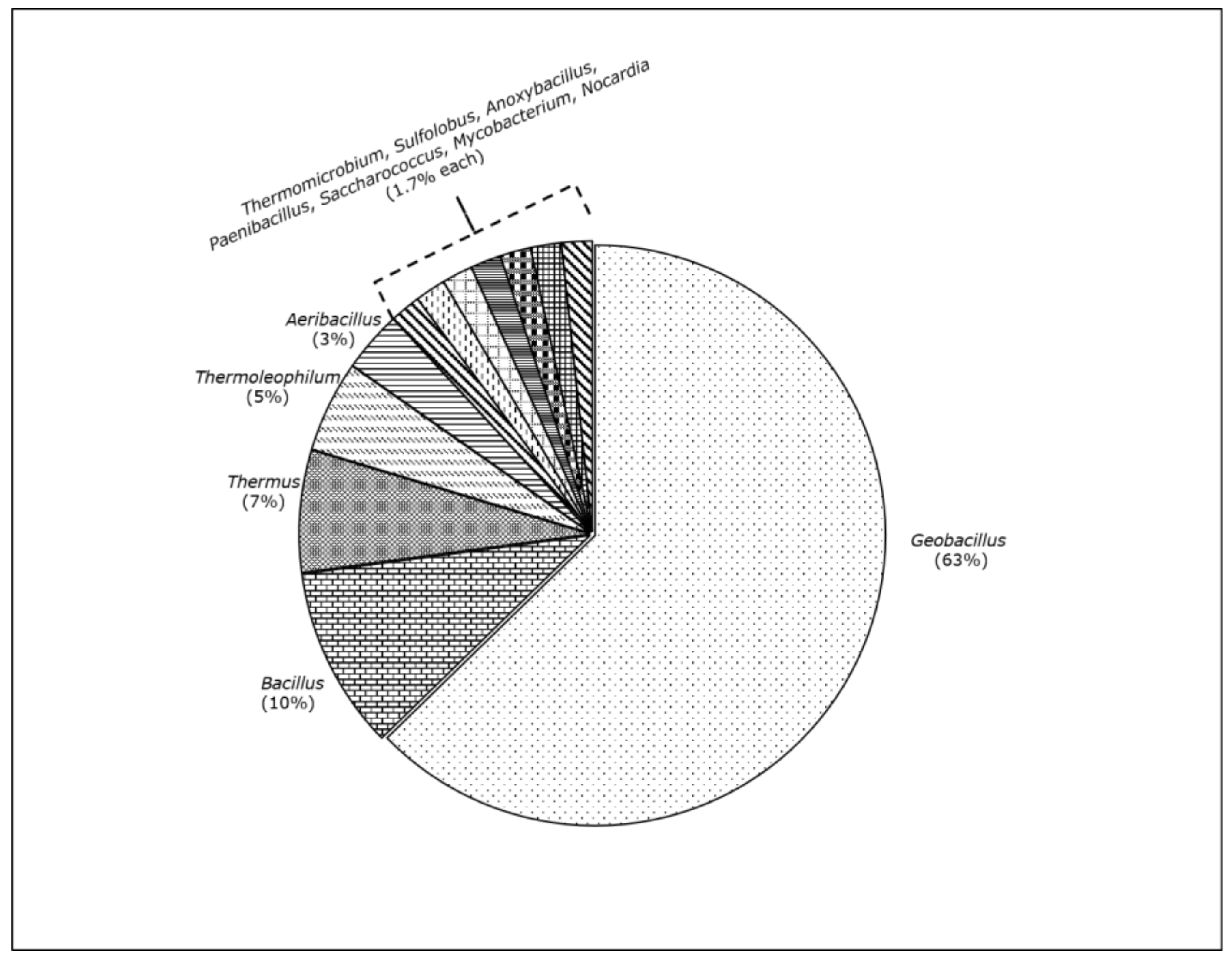 Ijerph 15 02782 g002