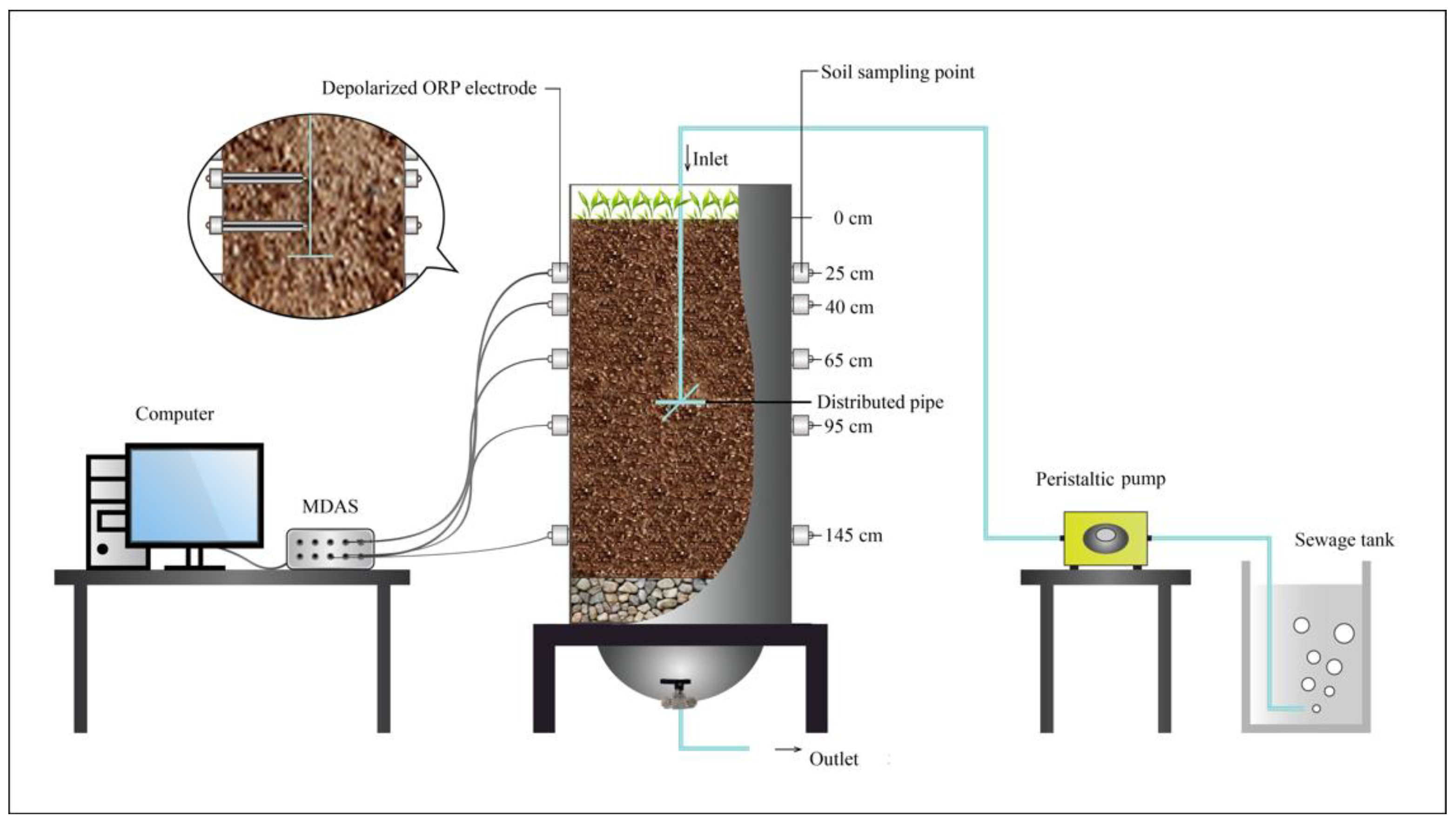 Ijerph 15 02790 g001