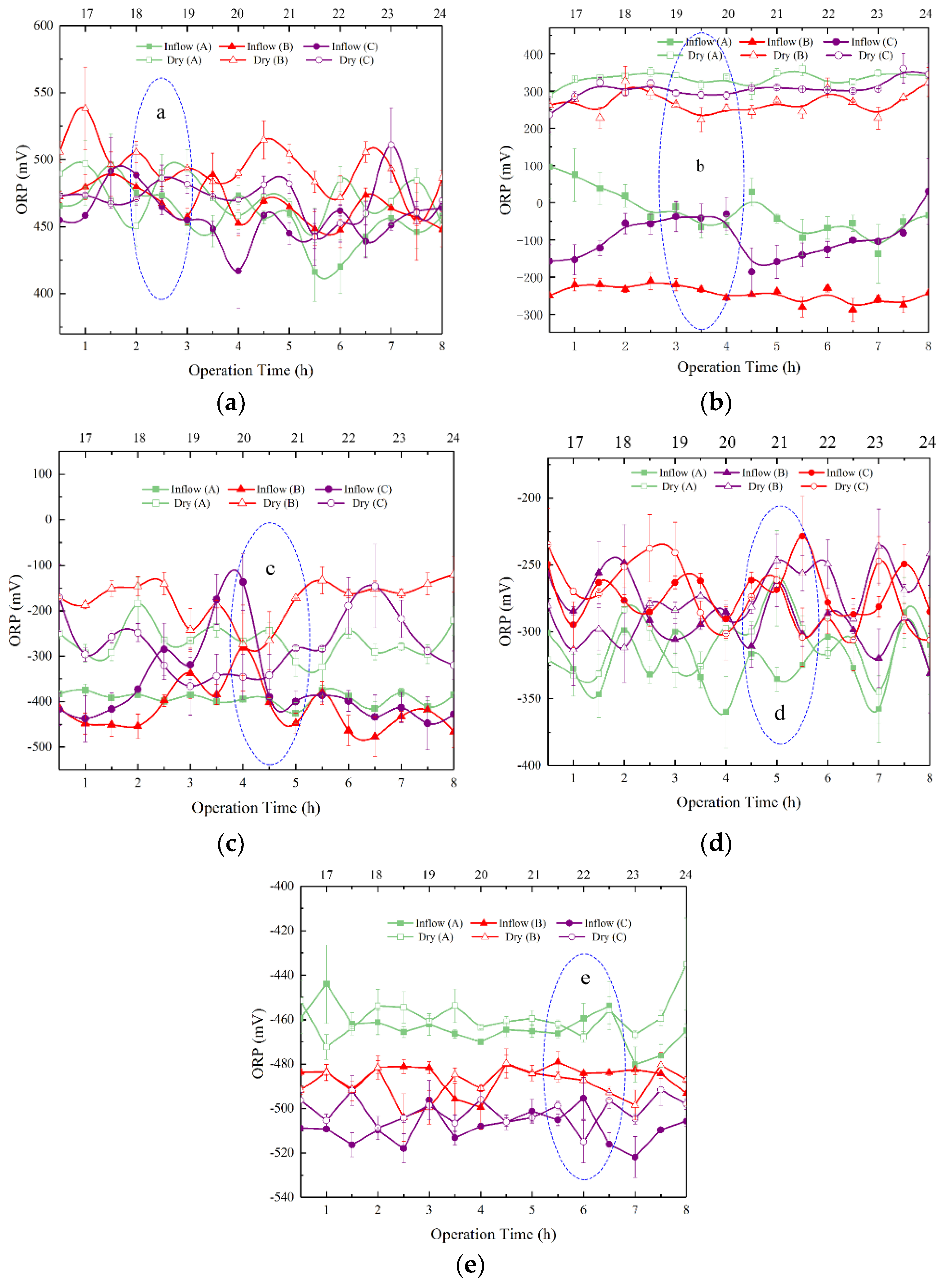 Ijerph 15 02790 g002