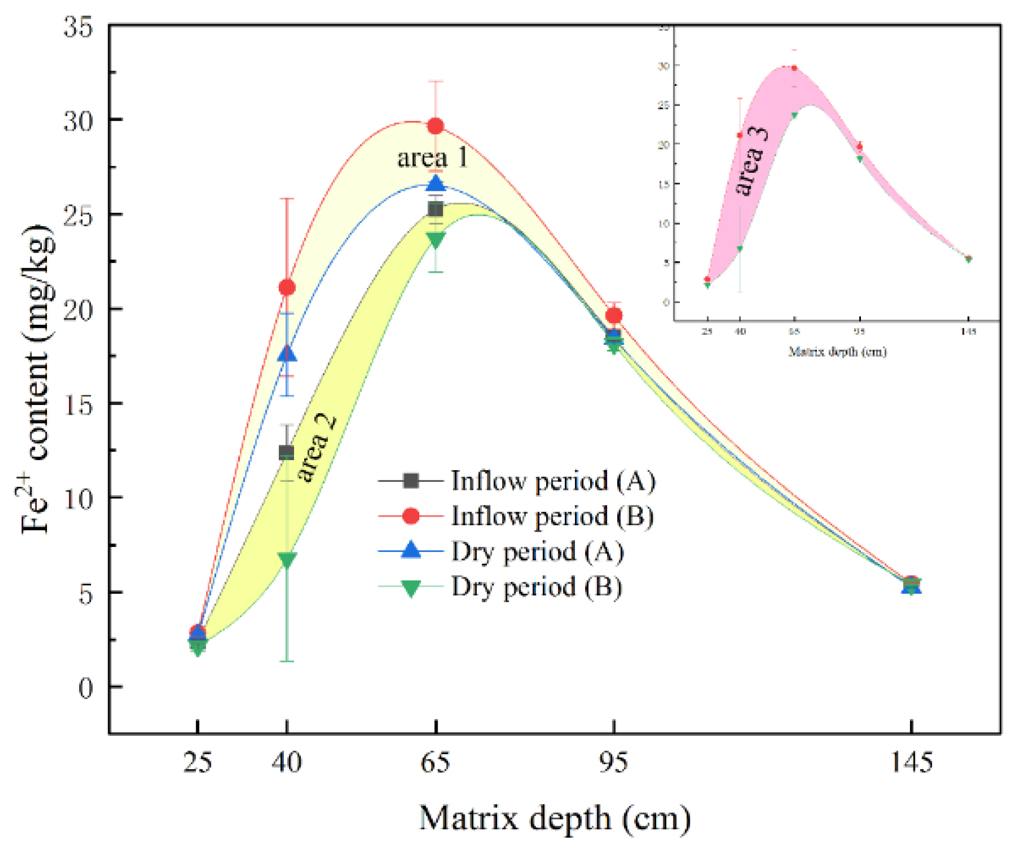 Ijerph 15 02790 g005