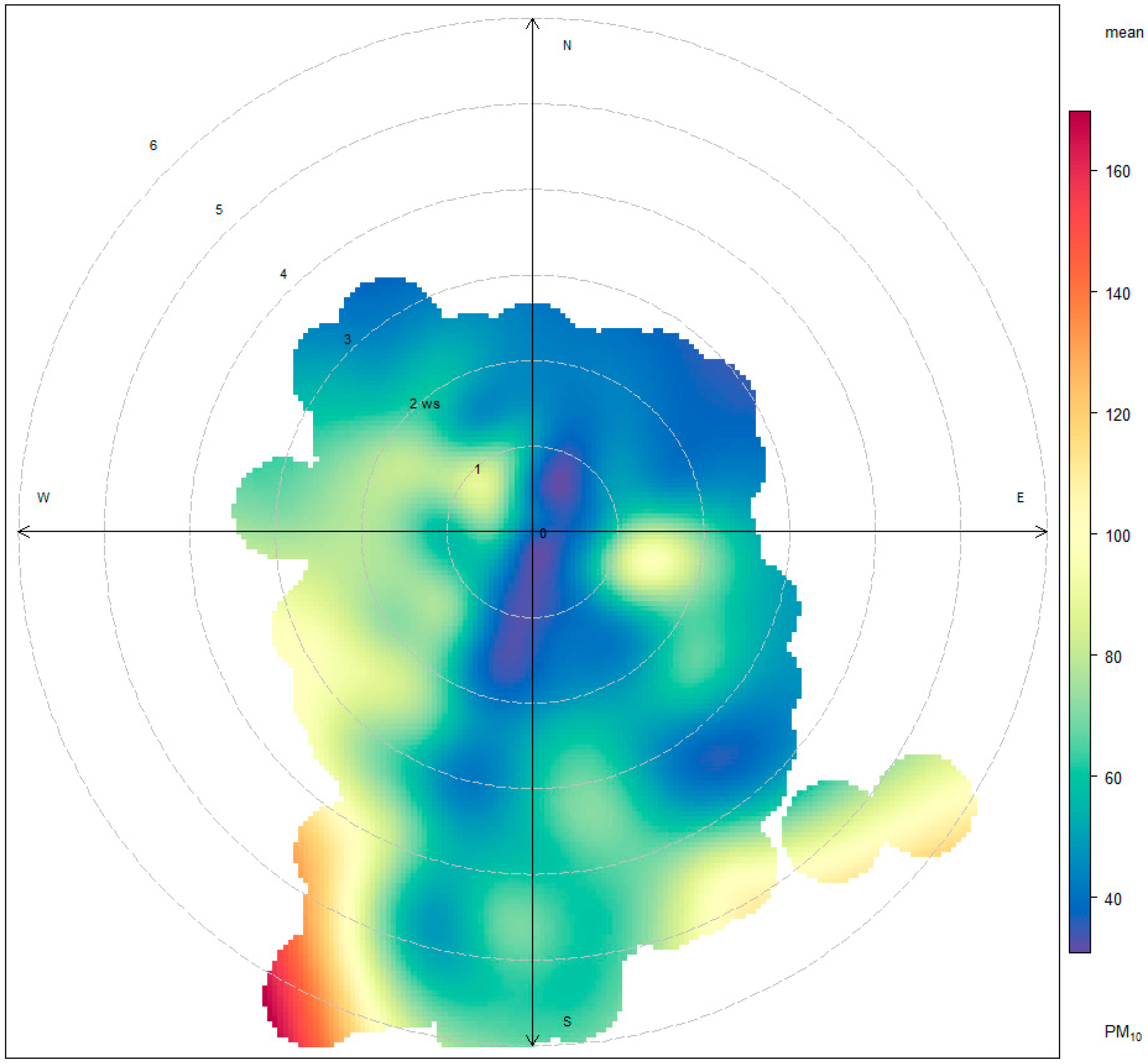 Ijerph 15 02801 g008