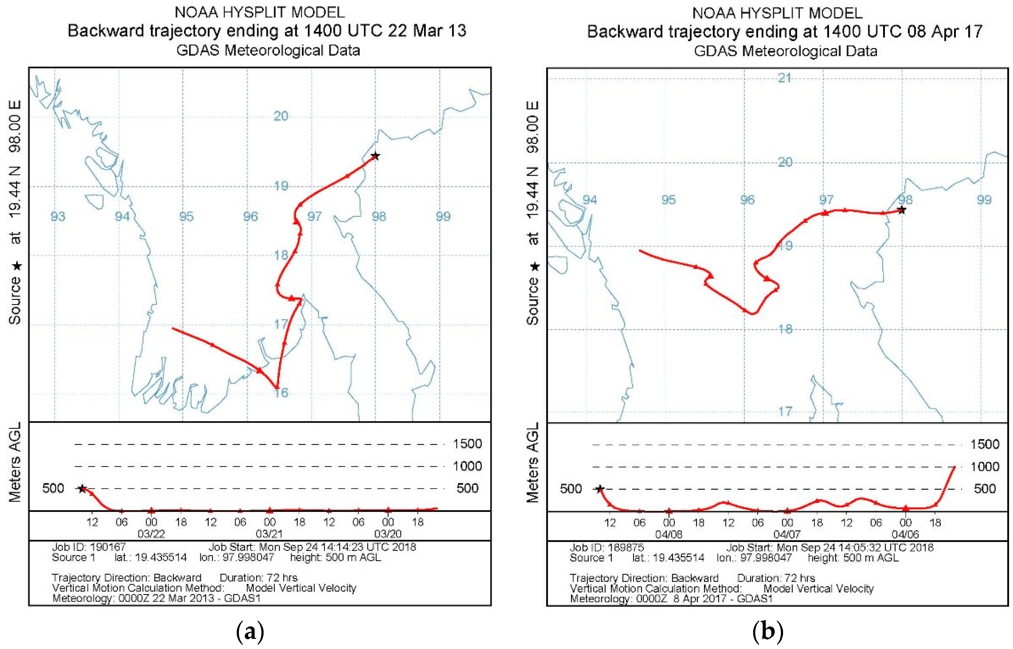 Ijerph 15 02801 g009